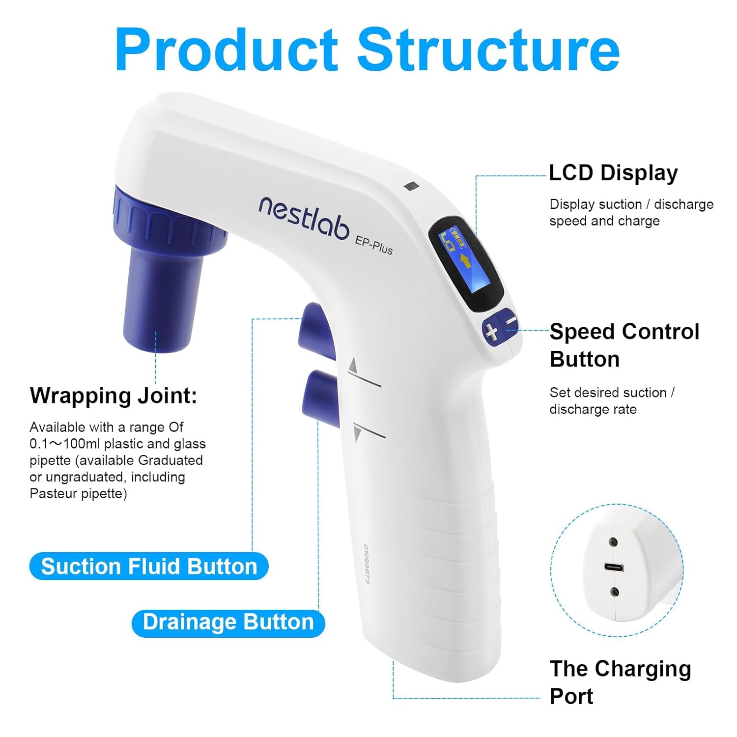 0.1-100ml Controller Electronic Pipettor for Lab LCD Screen 6 Adjustable Speed