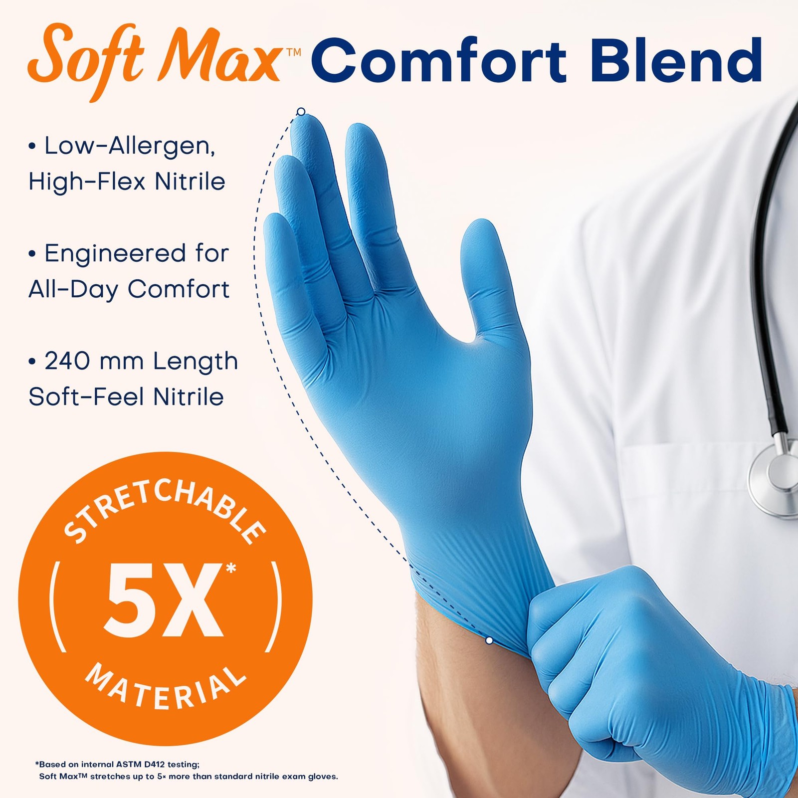 Supmedic Nitrile Exam Glove, 3.5 mil Disposable Medical Gloves PowderFree Lat…