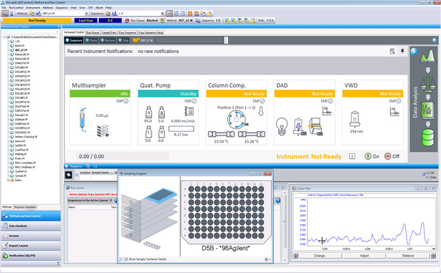 PC Loaded with Agilent OpenLab Chemstation C.01.07 on Win 10