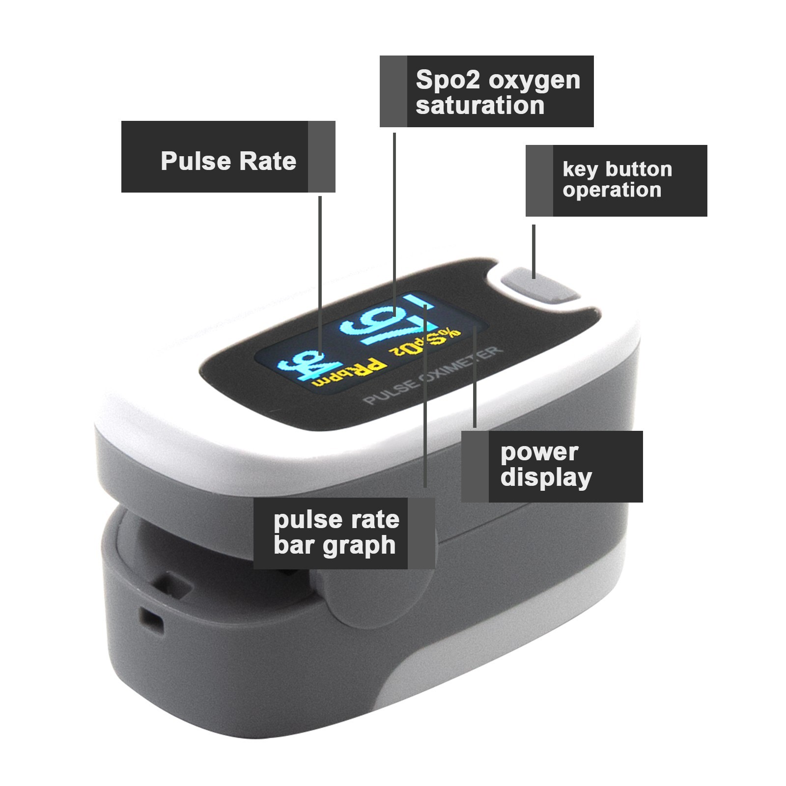 CMS50NA Finger tip Pulse Oximeter OLED heart rate blood oxygen monitor USA STORE
