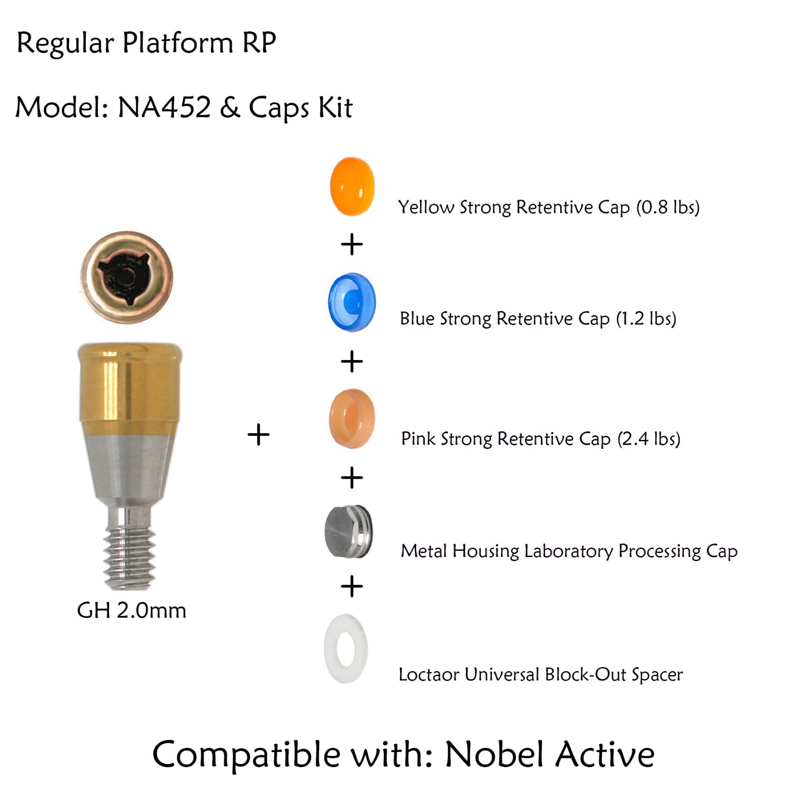US Attachment Locator Abutment For Nobel Active NP/RP 1-5mm & Male Cap Inserts