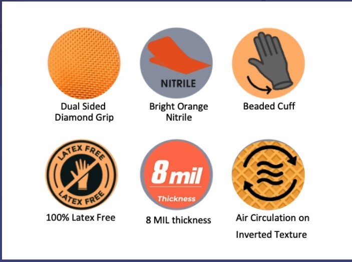 5/100’s (500) XX-LARGE 8 Mil Diamond Textured Orange Nitrile Sure-Tac Gloves
