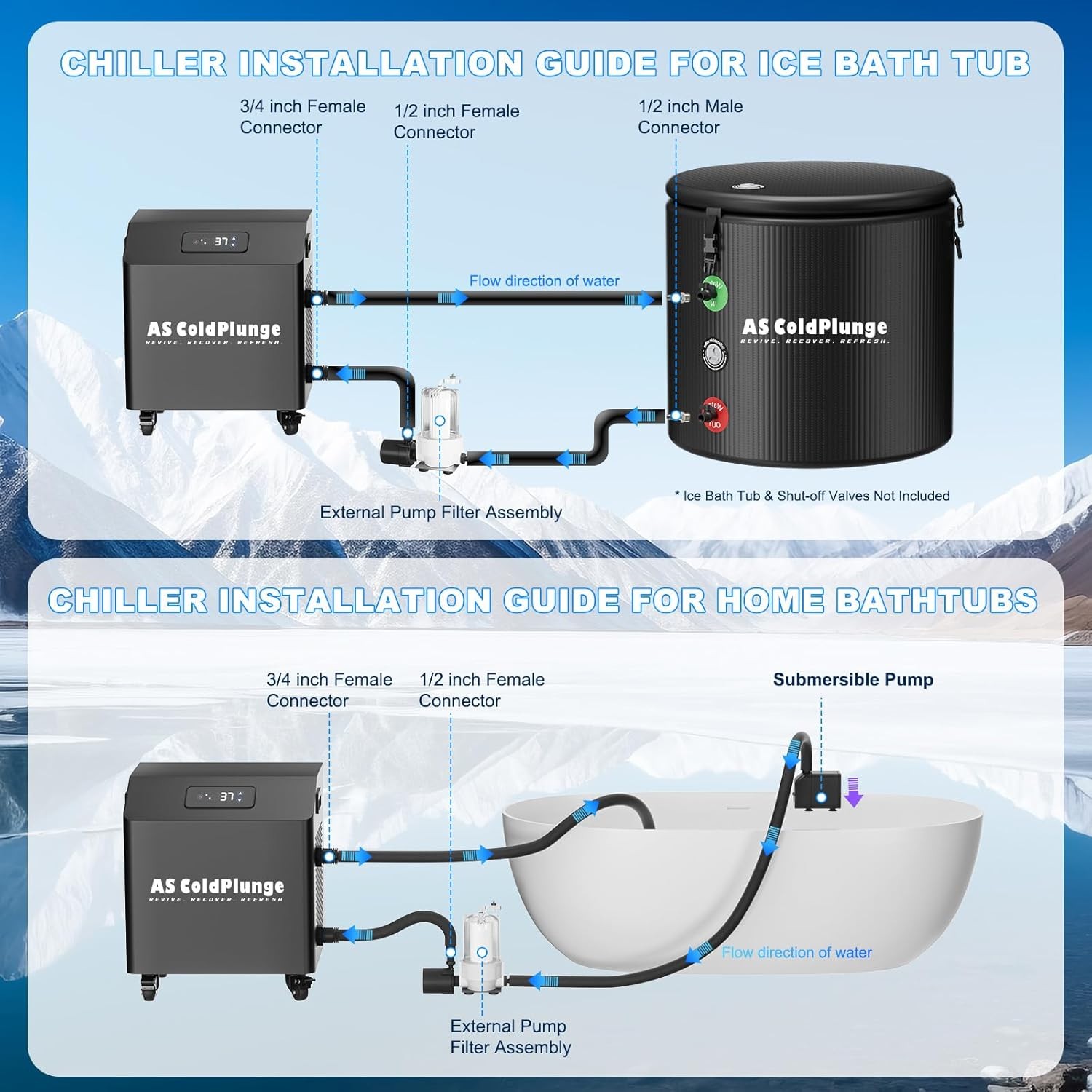 1HP Universal Cold Plunge Chiller Ice Bath Chiller W/Pump & Filter for Recovery