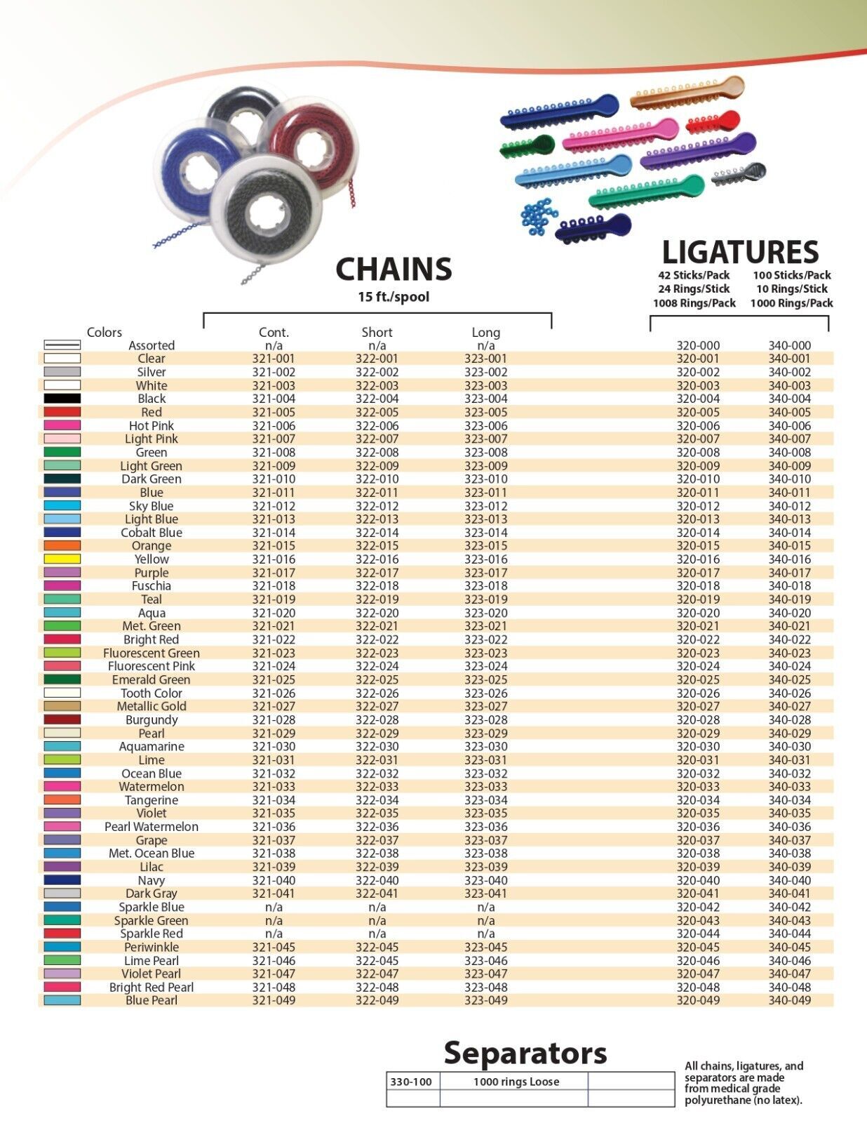 ELASTOMERIC LIGATURE TIES (1008 PCS) Low Friction Technology Made in USA