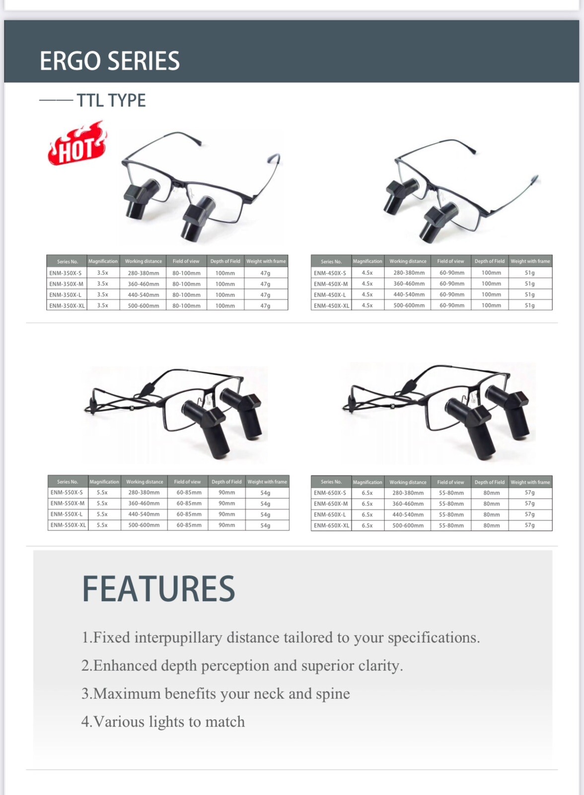 General Ergo Type Surgical Loupes – Magnifying 3.5x or 4.5x Both Sizes Available
