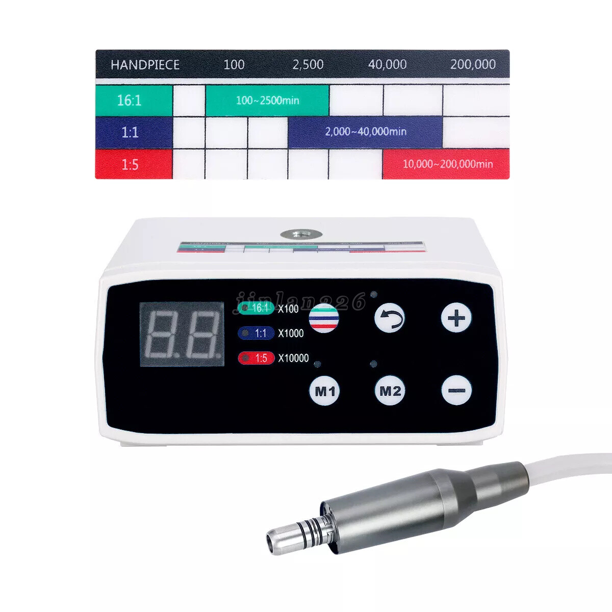 ABDENT Dental Electric Micro Motor /+ 1:1/1:4.2/1:5 LED Handpiece