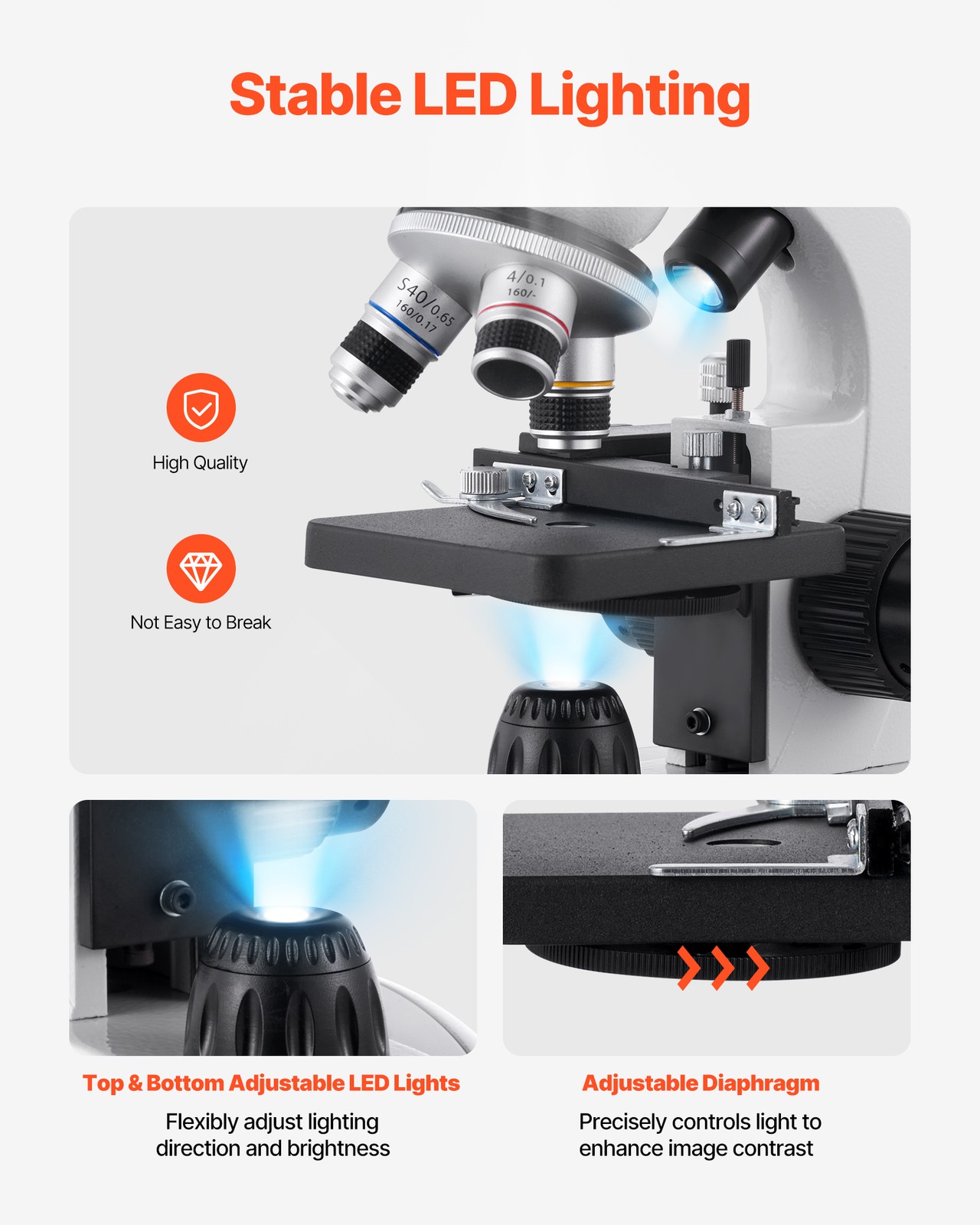 VEVOR Professional Binocular Compound Microscope Kit 40-2000X Magnification