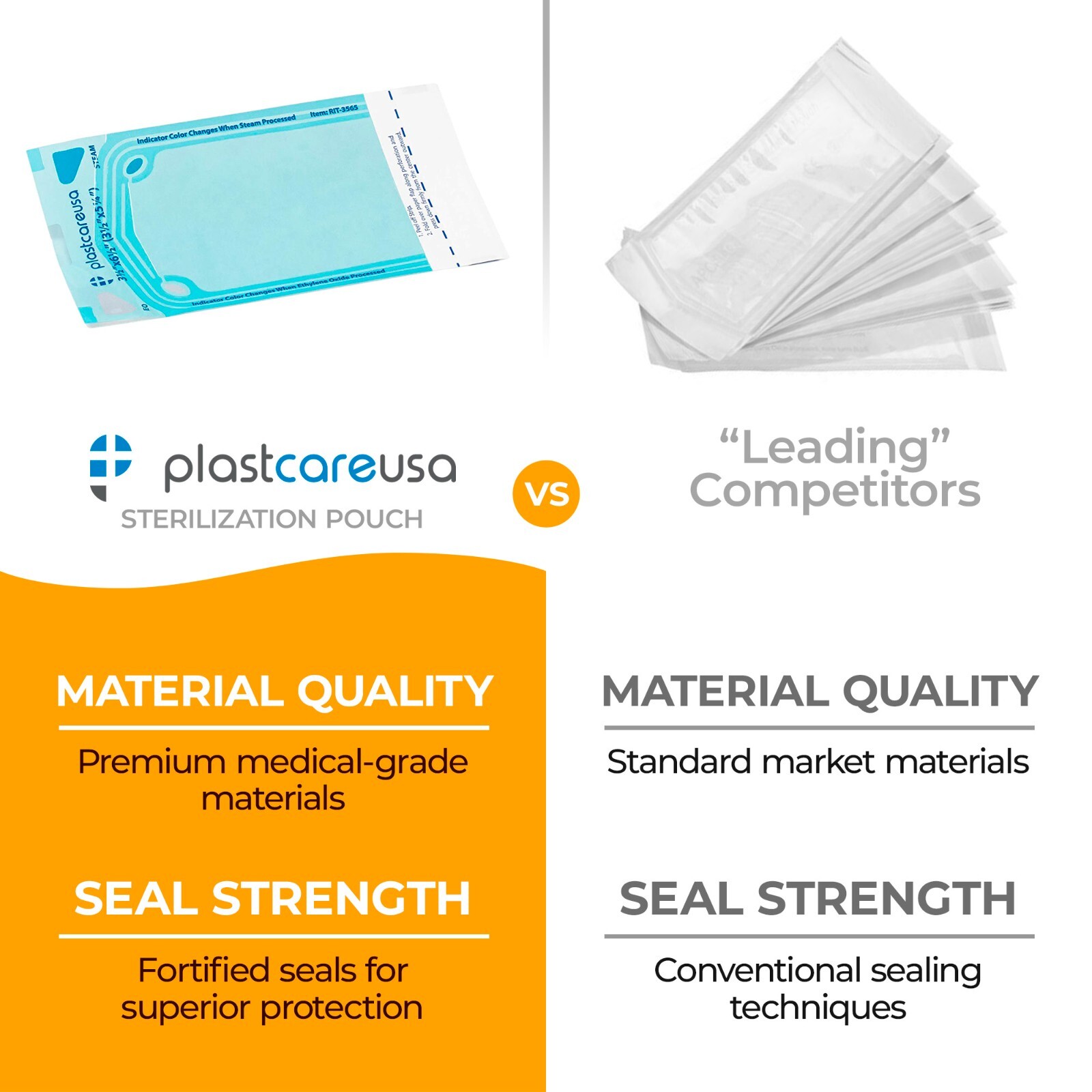 1200 Self-Sealing Sterilization Pouch, 3.5″ x 6.5″ (3.5″ x 5.25″) Sterilize Bag