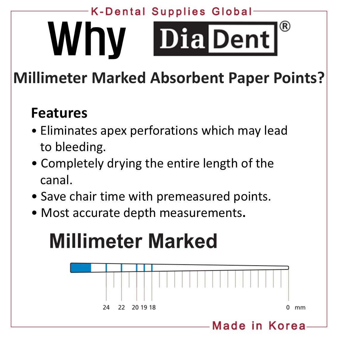 Diadent Dental Millimeter Marked Paper Points All Sizes