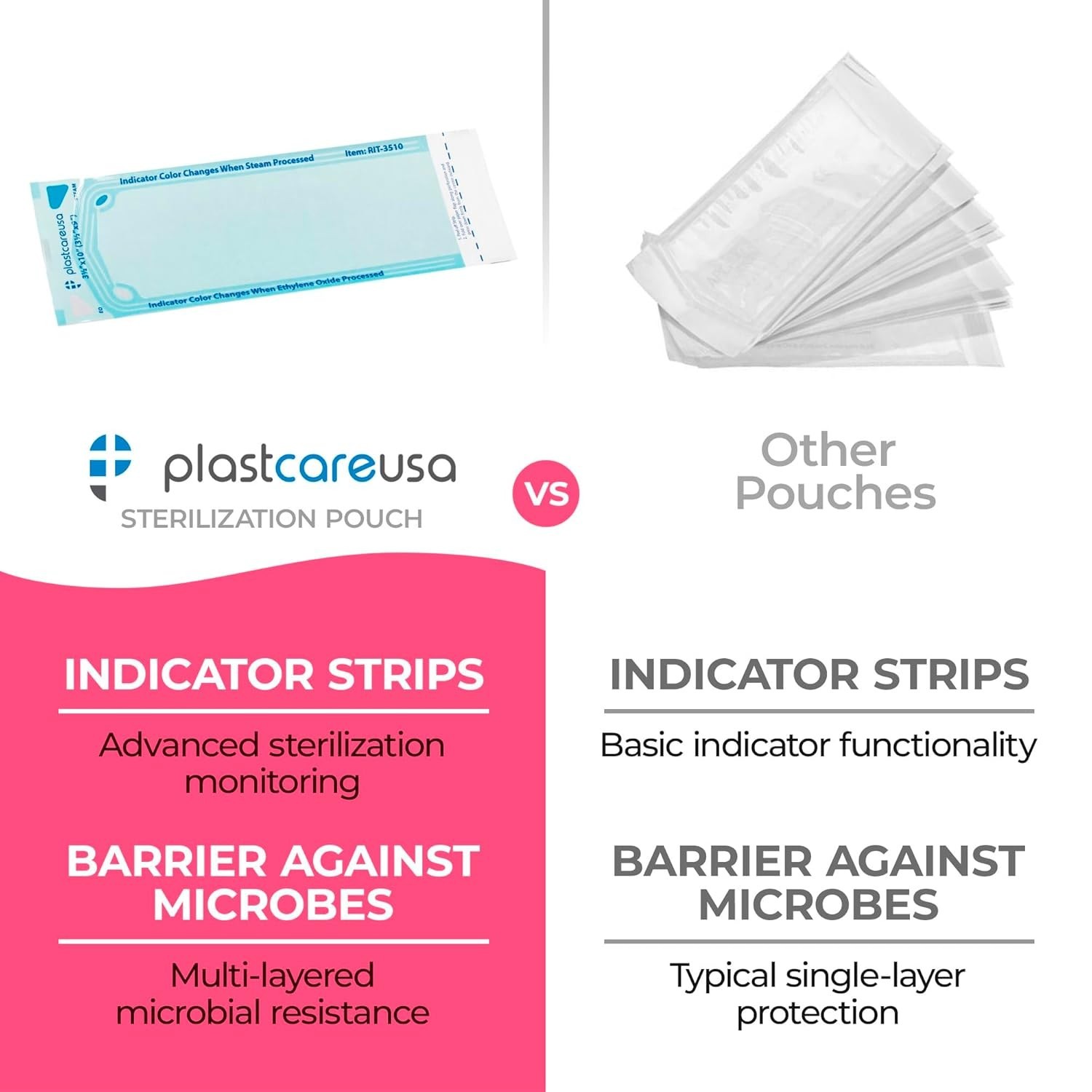 Self Sealing Sterilization Pouches 3.5″ x 10″ – Latex-Free, Color Changing In…