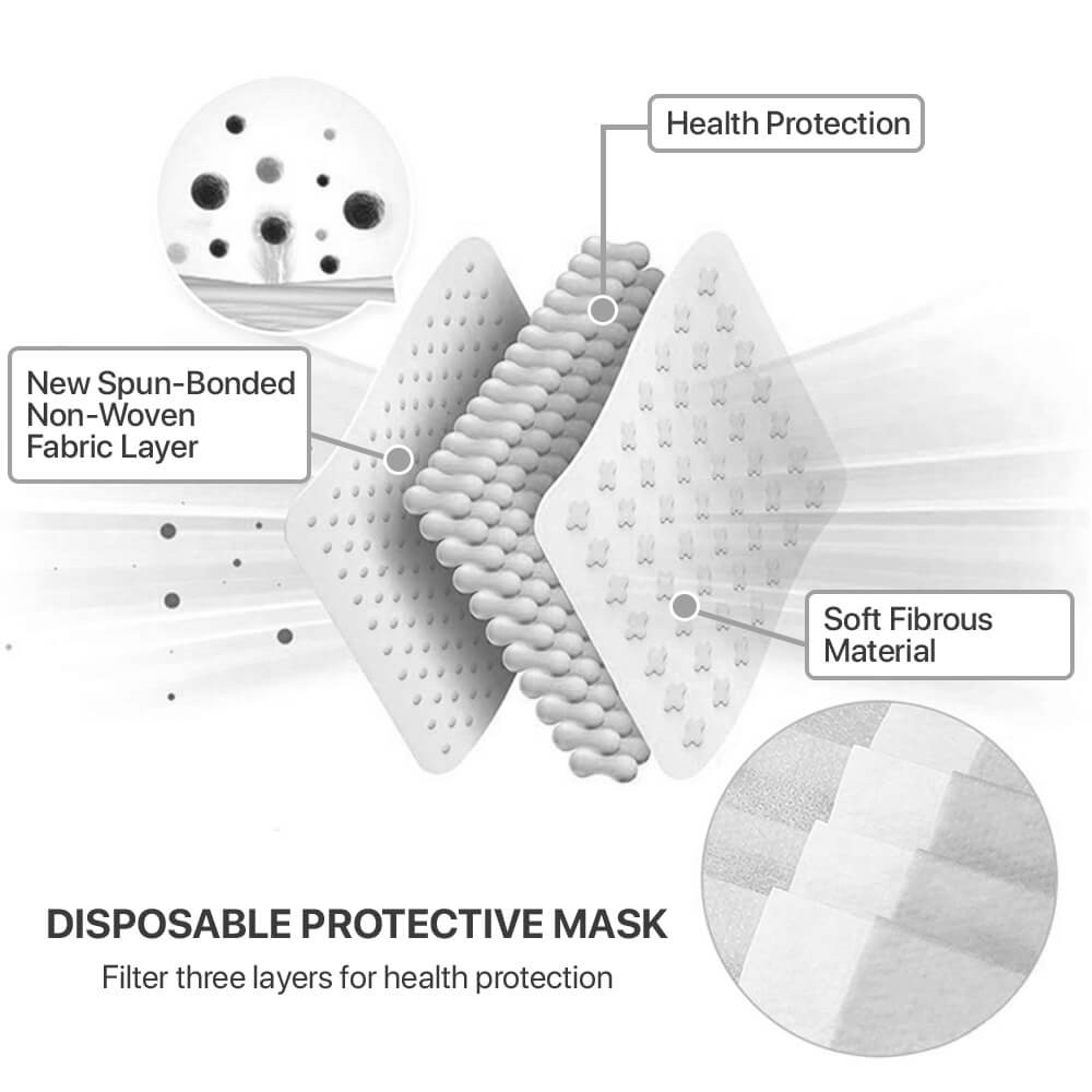[50 PCS] 3-Ply Disposable Face Masks Non-Medical Surgical Mouth Cover Black Mask