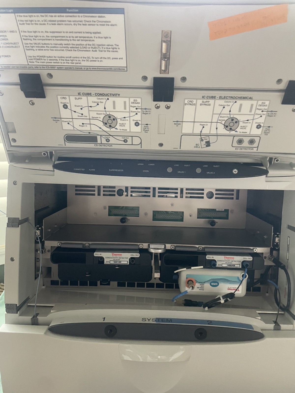 Thermo Dionex ICS-5000+ Dual Channel System with Eluent Generator