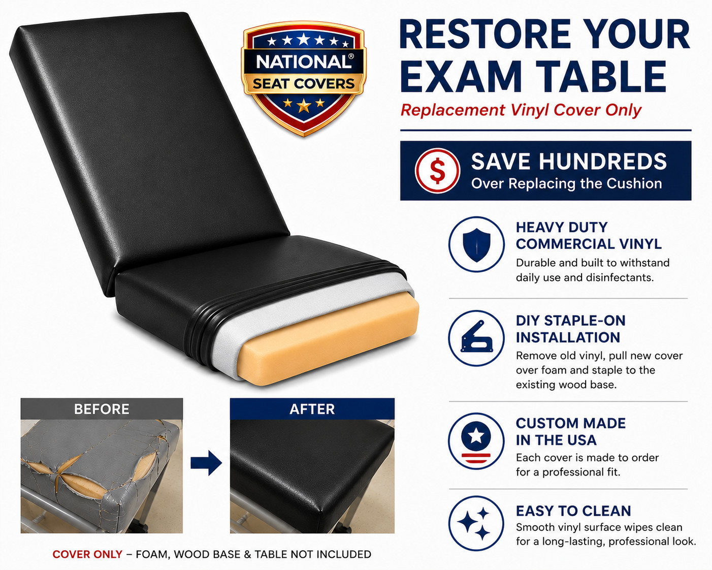 Midmark Ritter Exam 204 Replacement Vinyl Upholstery Cover – STAPLE ON