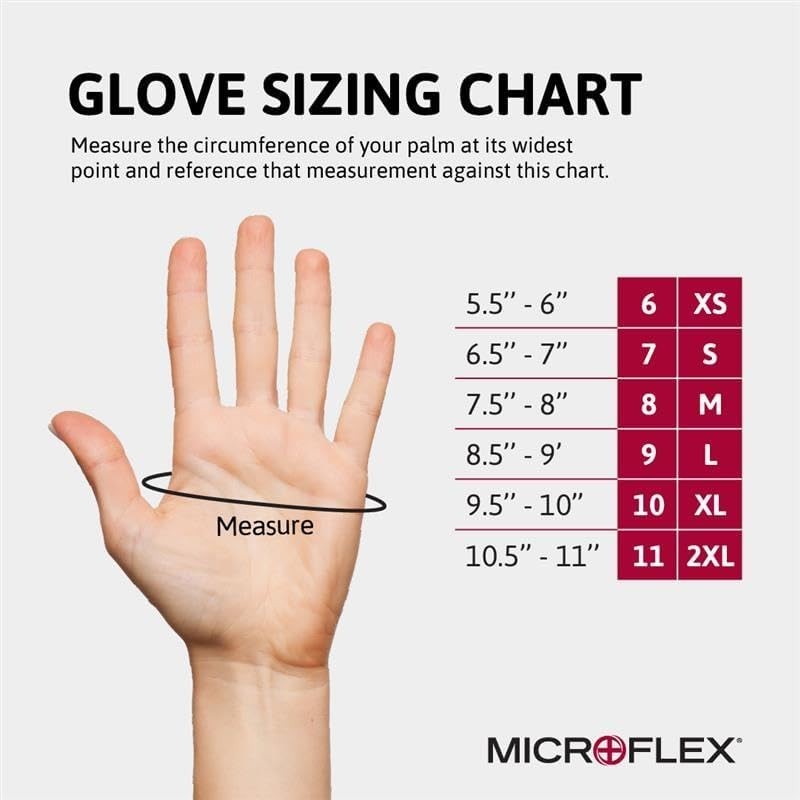 Microflex SafeGrip SG-375 Extra Thick Disposable Latex Gloves for Life Scienc…