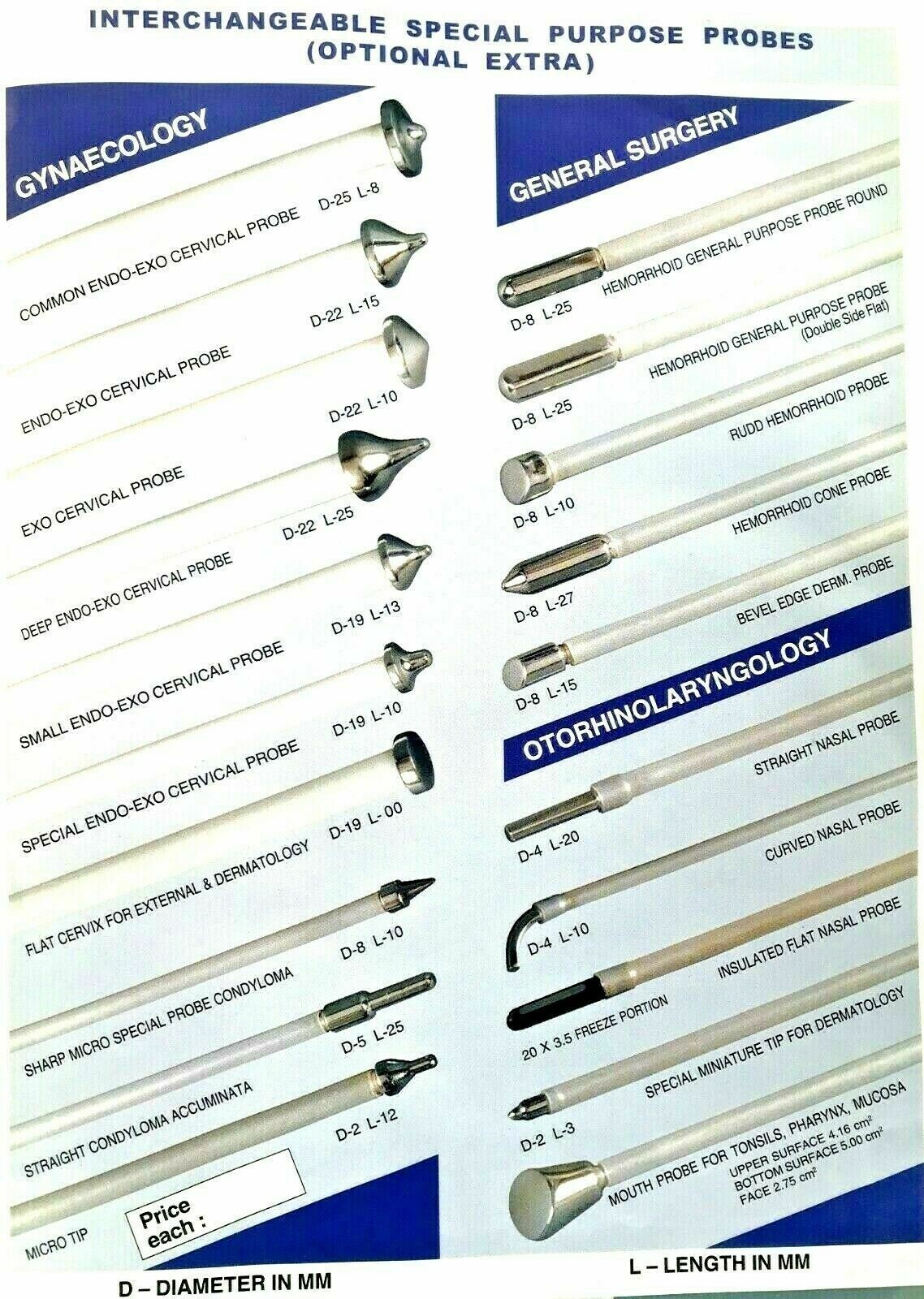 Cryo Gun Probes Gynaecology Otolaryngology Dermatology Surgery(Set of 5)