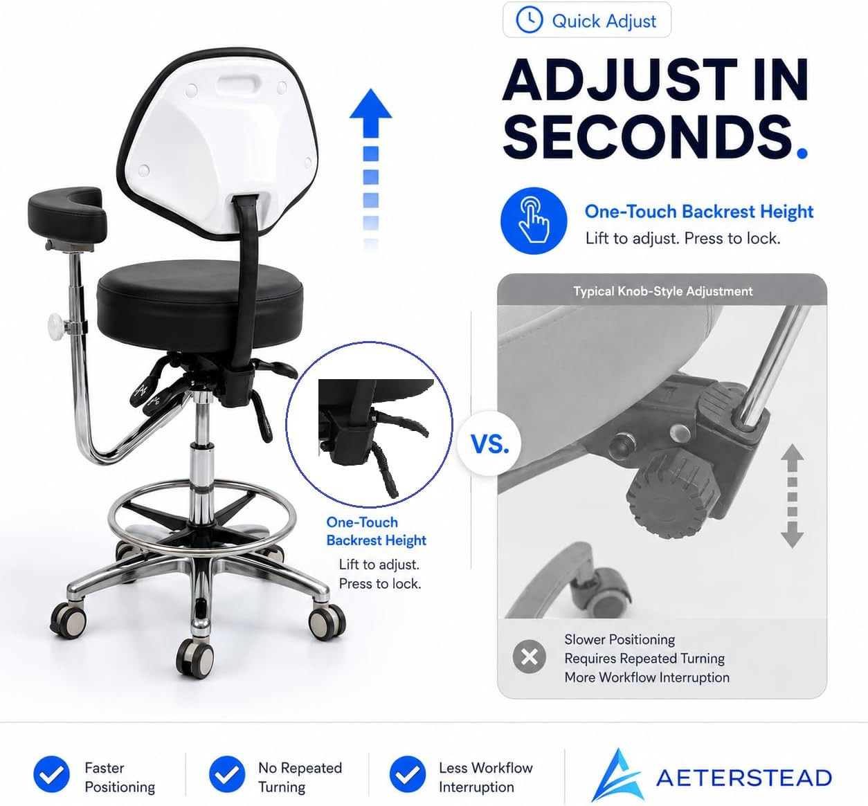 Dental Assistant Chair with Arm & Back – Ergonomic Stool with Forward Tilting Se