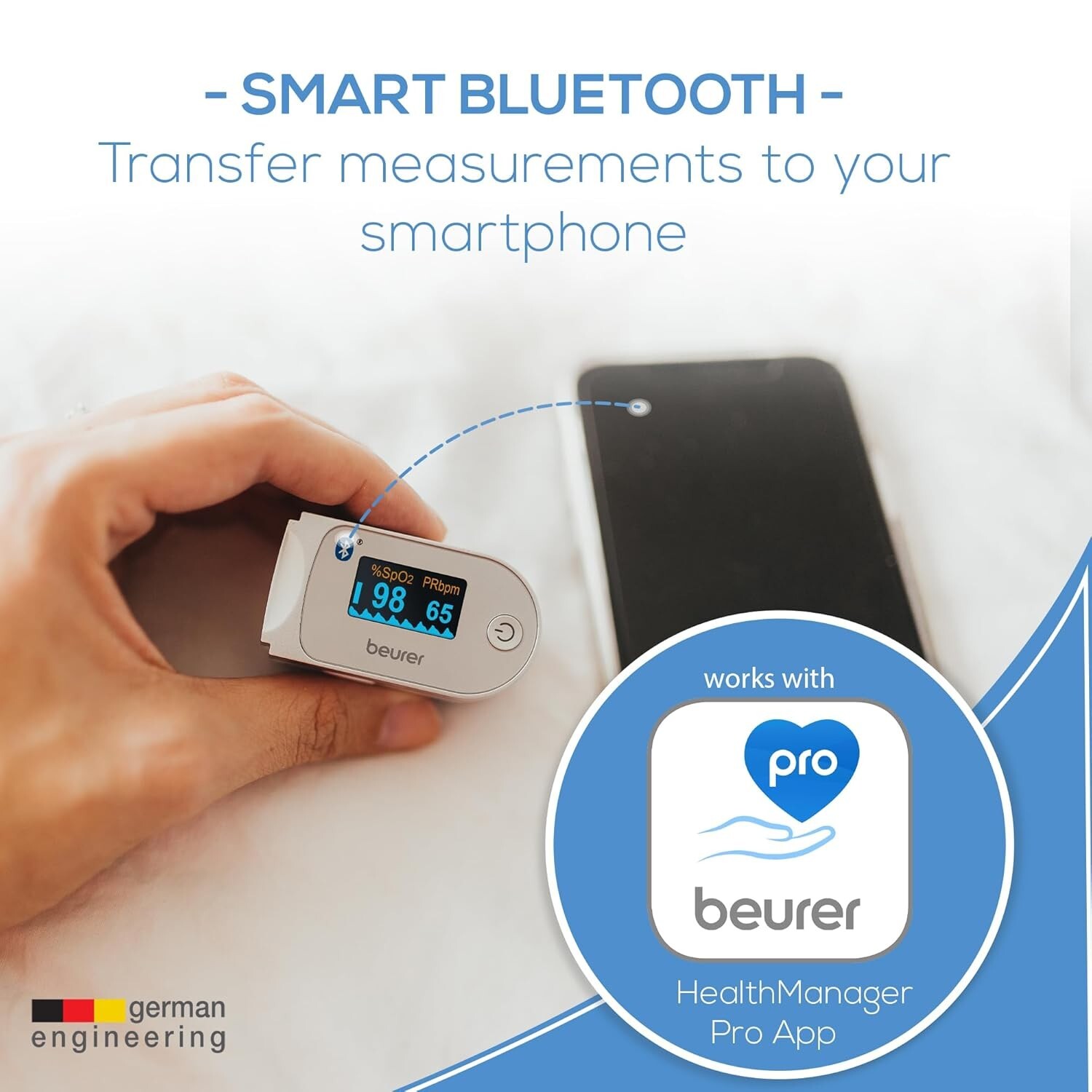 Beurer PO 60 Digital Pulse Oximeter with Bluetooth Blood Oxygen Saturation Count