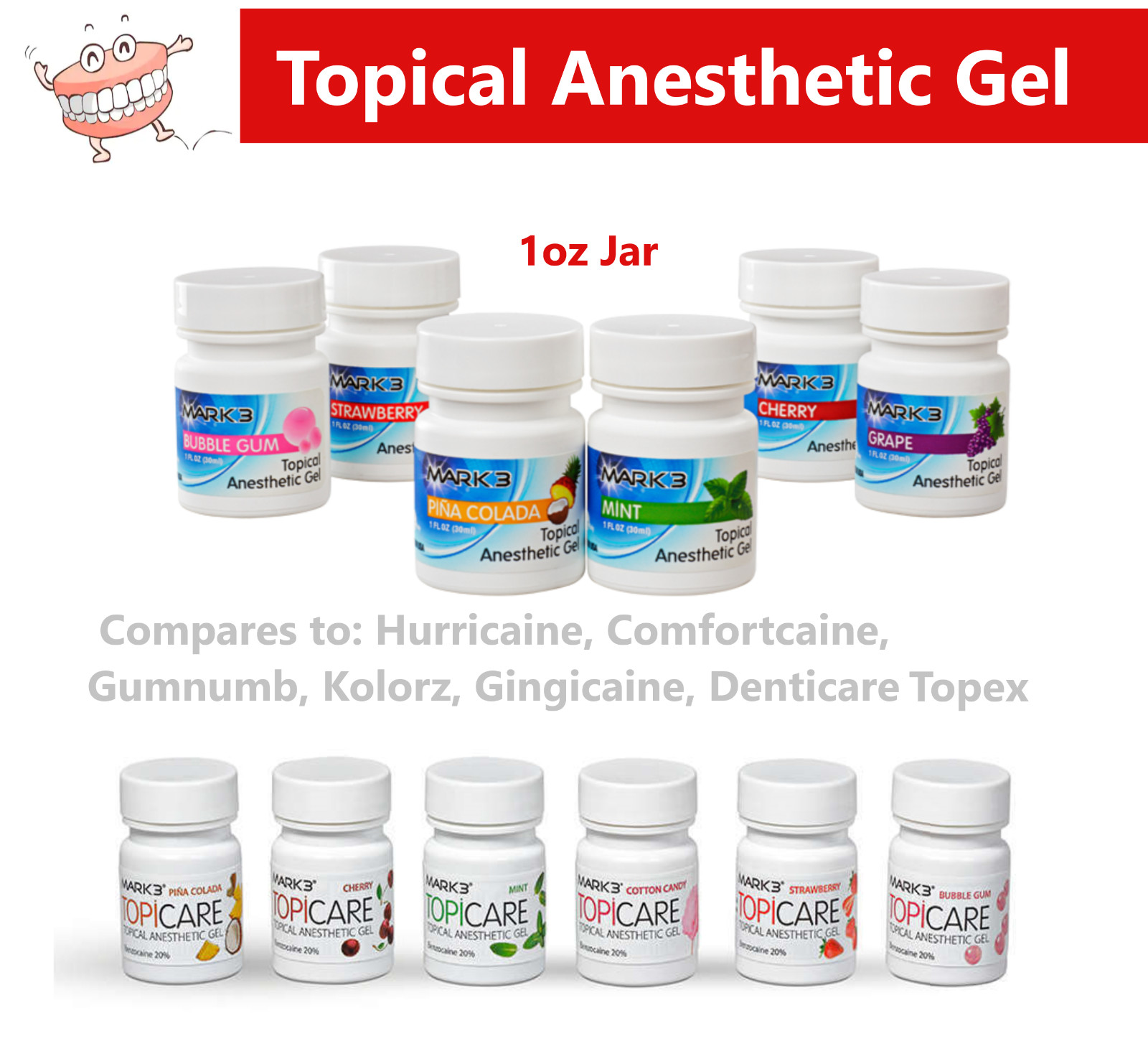 Dental Topical Anesthetic Gel 20% Benzocaine 1oz Jar, Made in USA, Exp 09/26