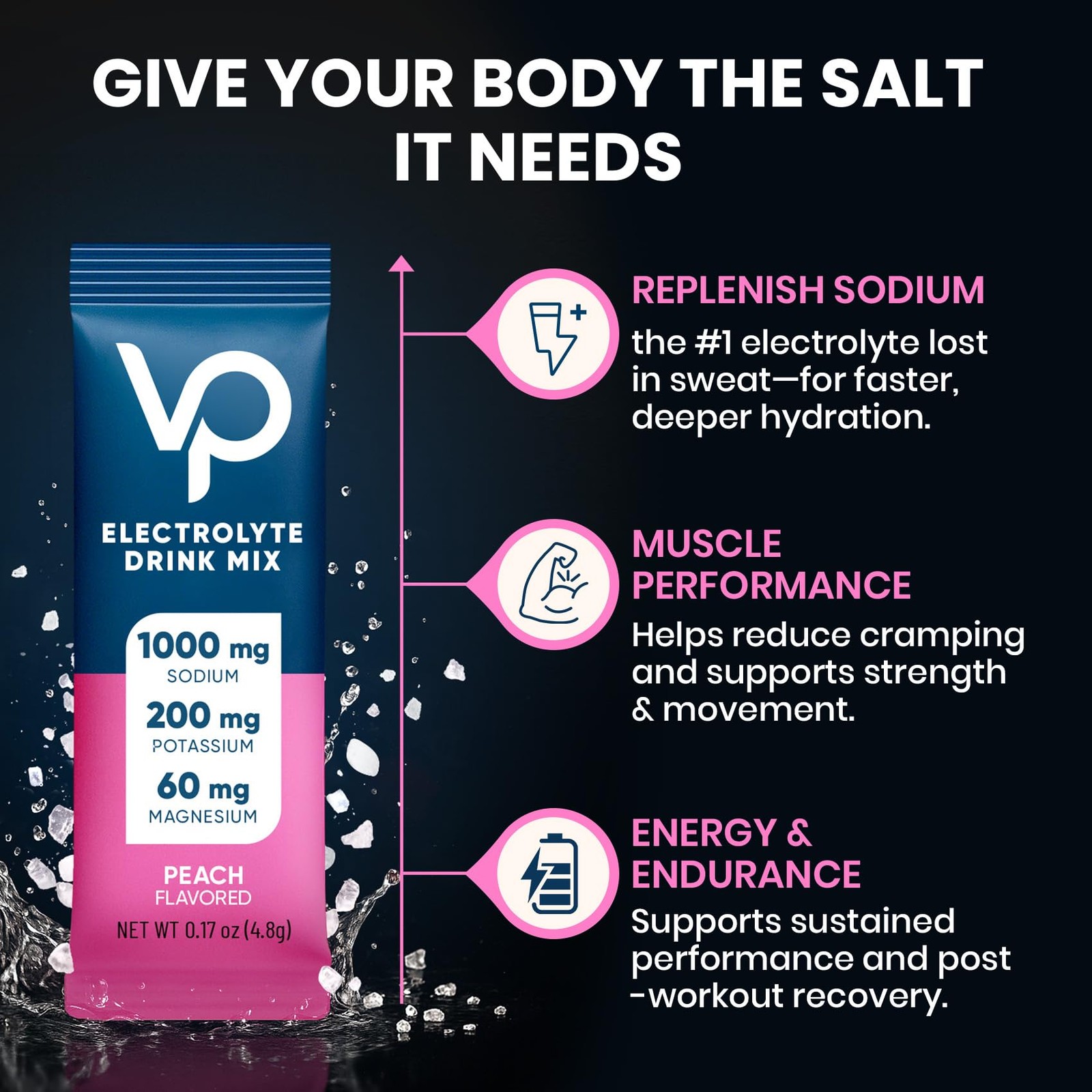 Venture Pal High Sodium Sugar-Free 6 Ounce (Pack of 30), V3-peach Salt