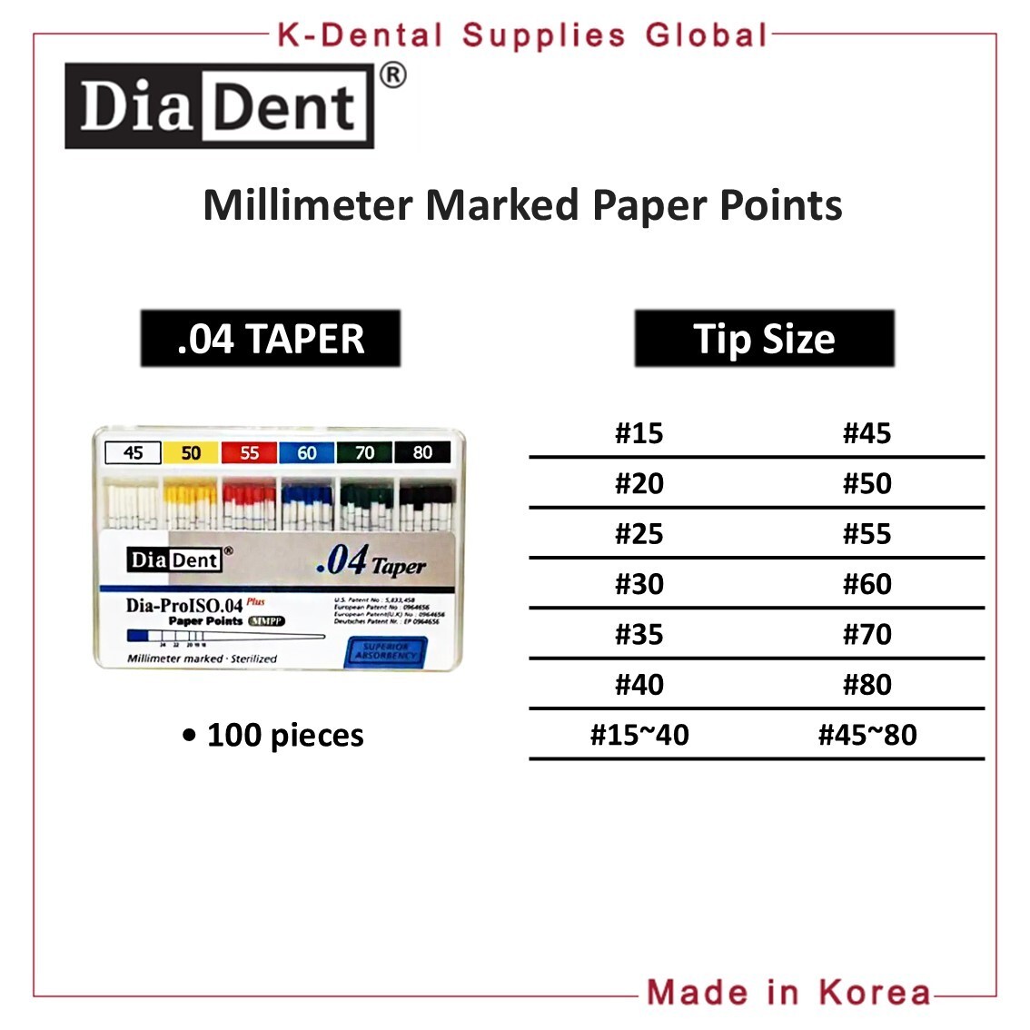 Diadent Dental Millimeter Marked Paper Points All Sizes