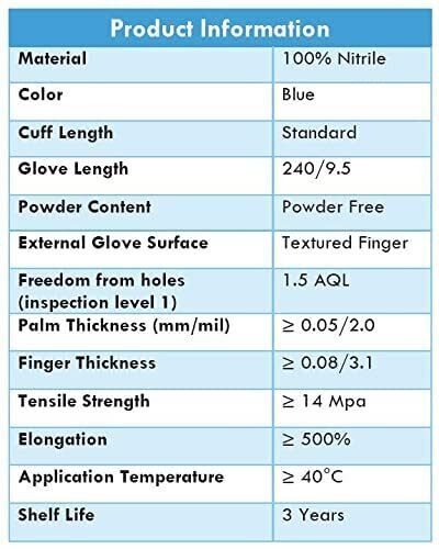 Kingfa Blue Nitrile Medical Gloves FDA Powder & Latex Free Disposable 3 mil