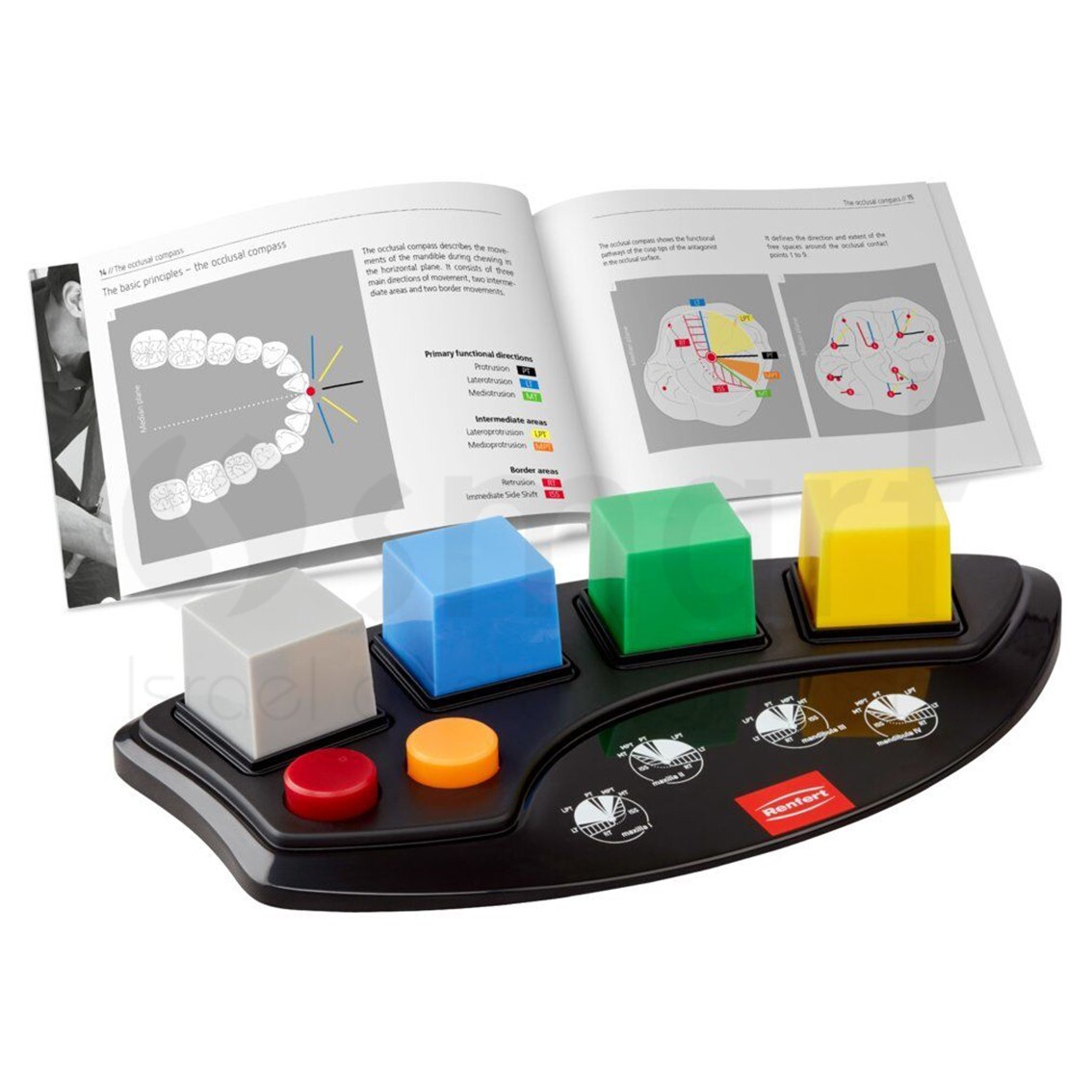 Dental Lab Renfert Geo Expert Functional Wax set modeling crown bridges