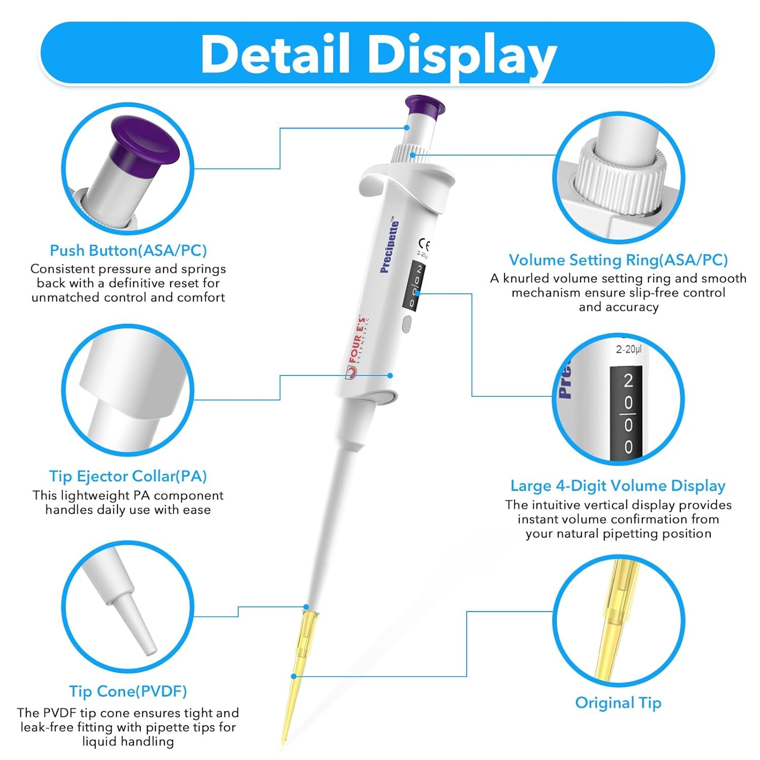 Micro Pipette Professional Single-Channel Pipettor Pipette 0.1-2.0μl,0.5-10μl…