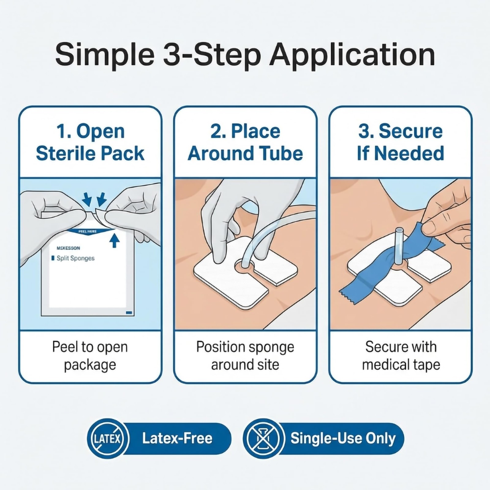 McKesson Performance Plus Gauze Split Iv Sponge 6Ply Sterile 2X2 – Box of 35 –