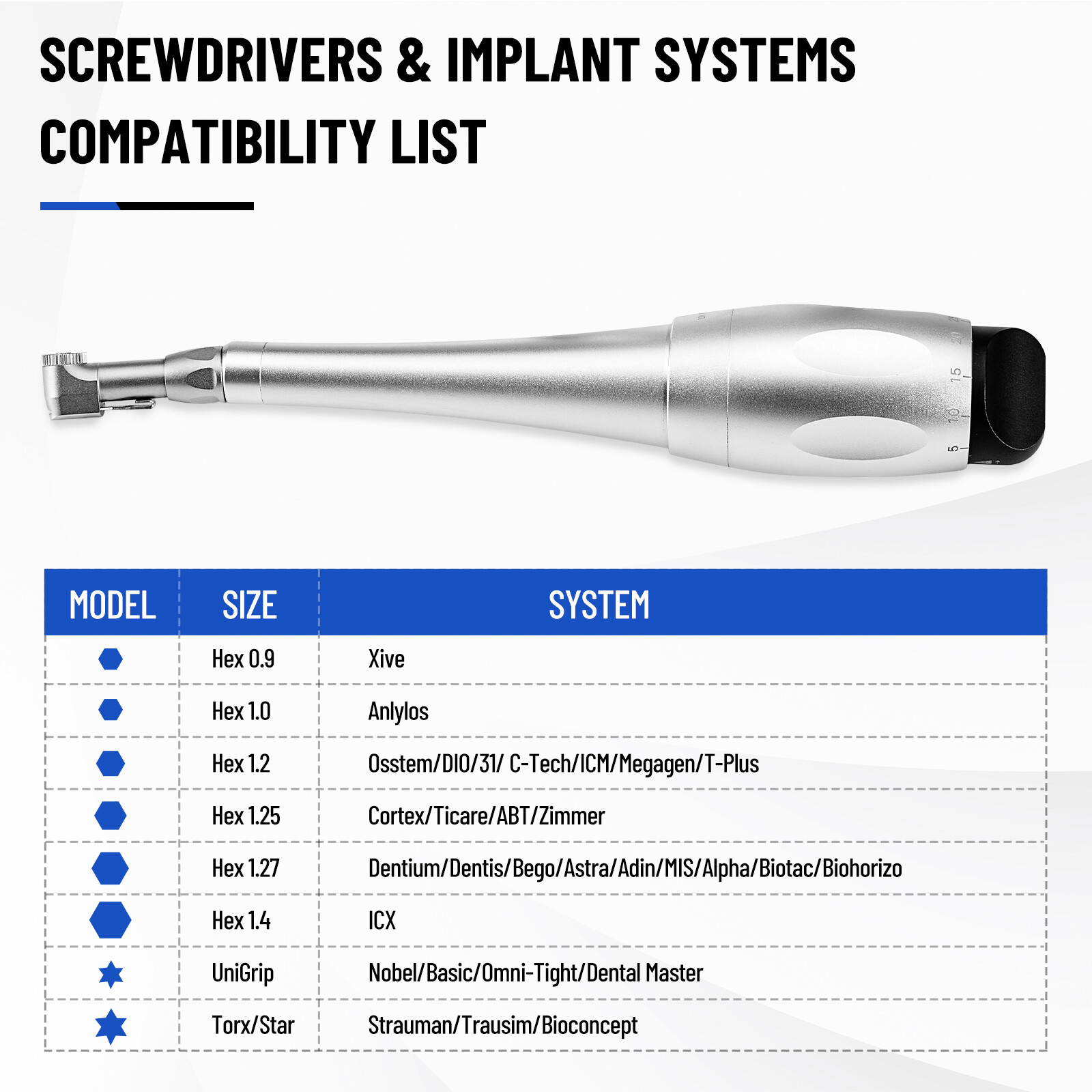NEW Dental Torque Wrench Universal Implant Wrench Contra Angle 16 Drivers Wrench
