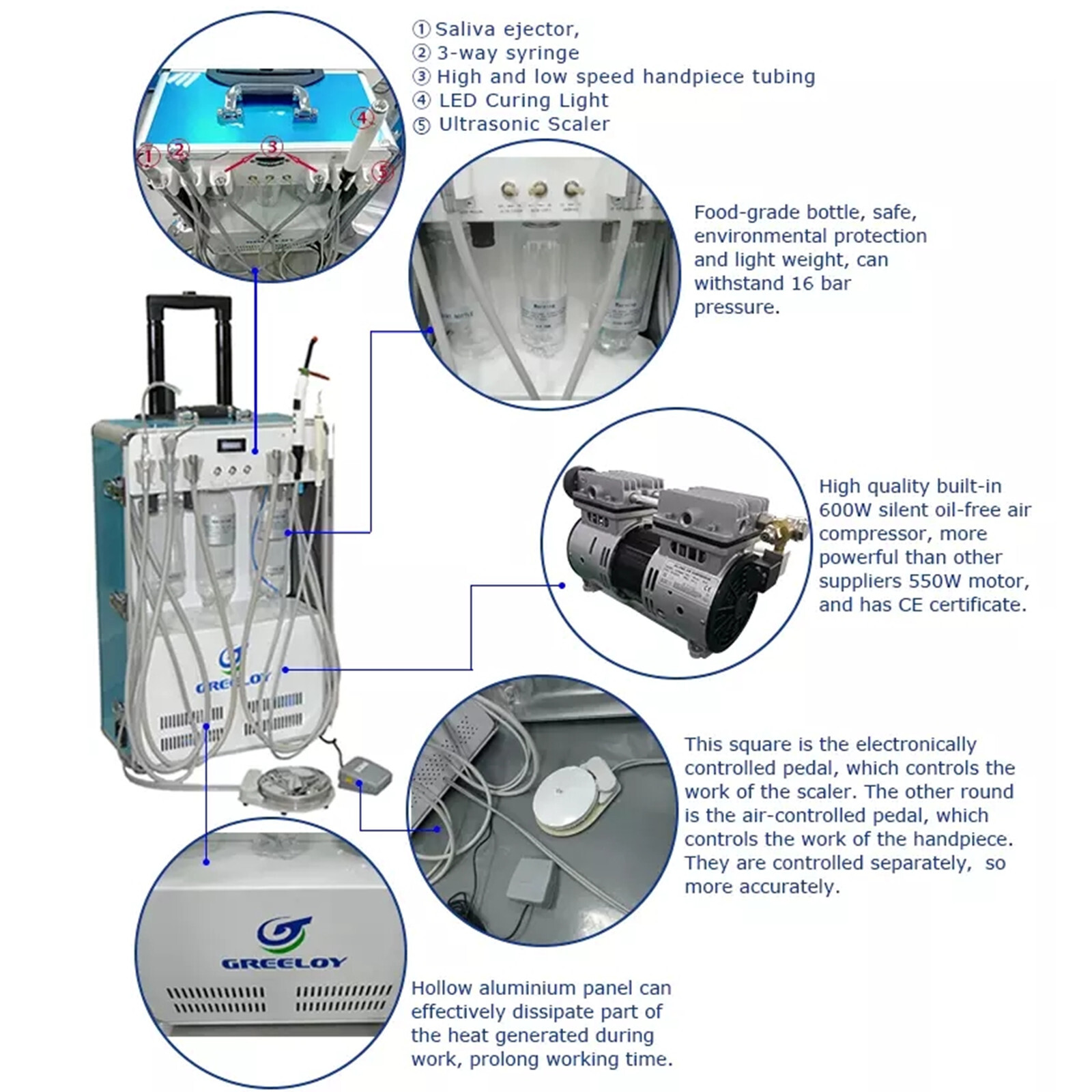2H Multi-function Portable Dental Unit with Air Compressor+Curing Light GU-P206