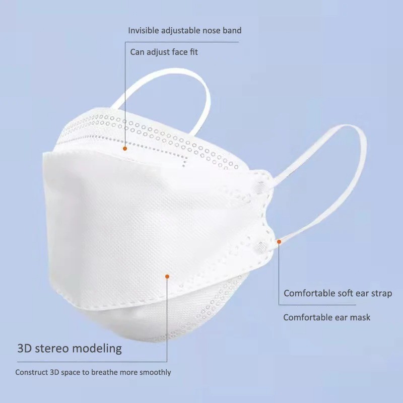 50PCS KN95 Face Masks 4-Layer Protective Respirator Fish Shape Adult Mask – USA