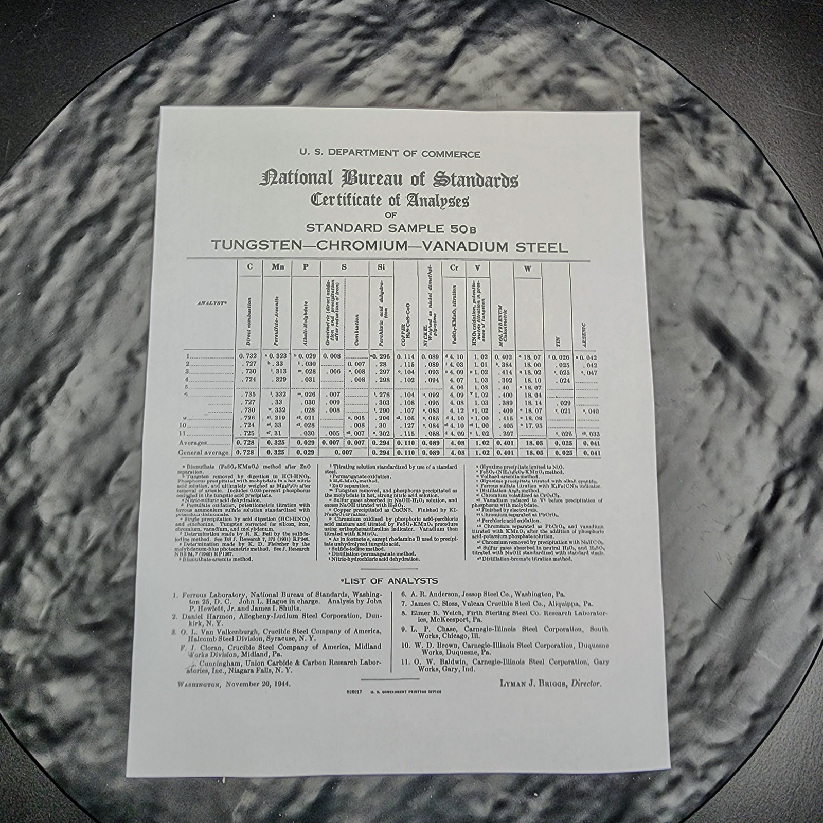 NBS/NIST Standard Reference Material 50b Steel Chips ?️