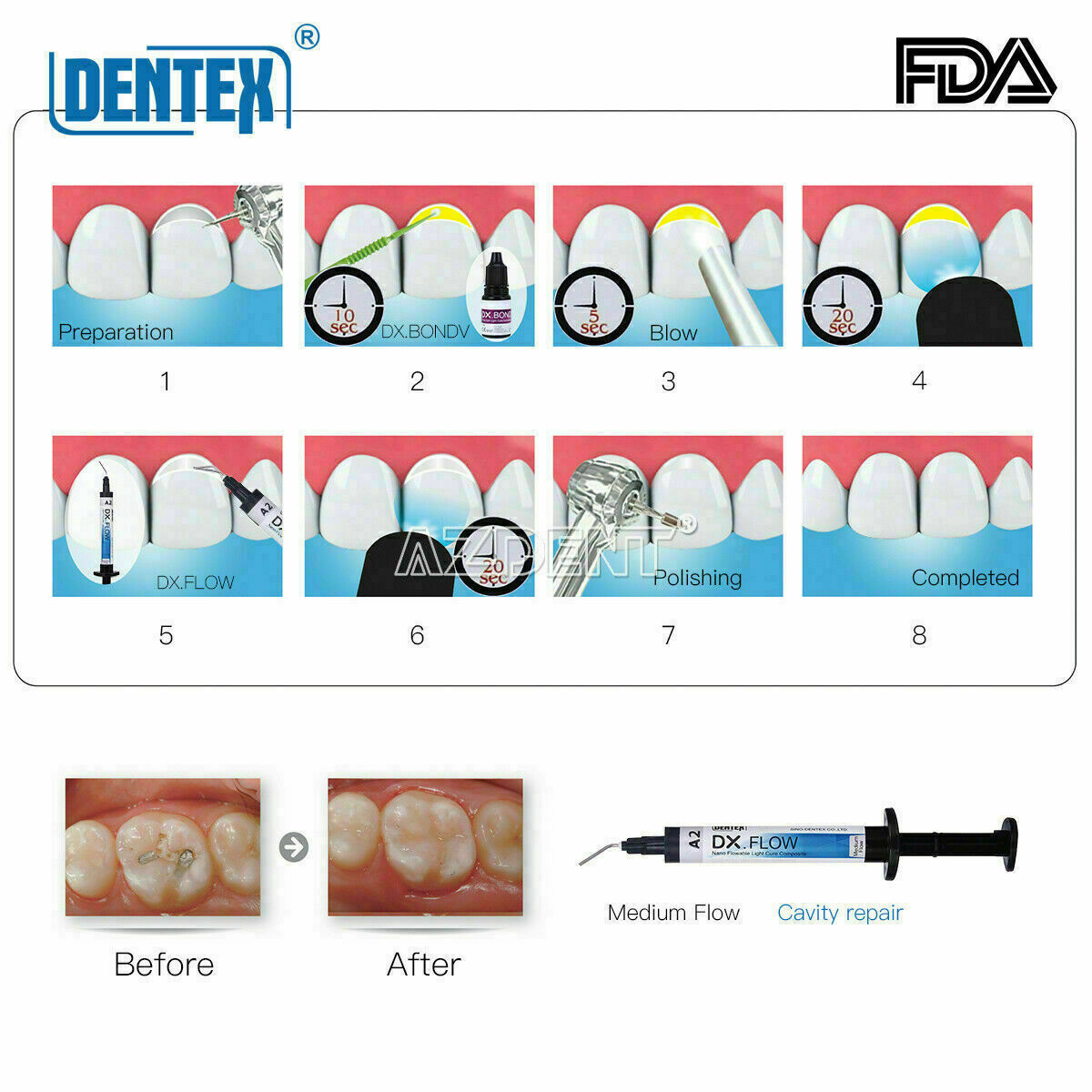 Resina compuesta fluida de fotopolimerización dental Medium Flow/Blue Temp Resin