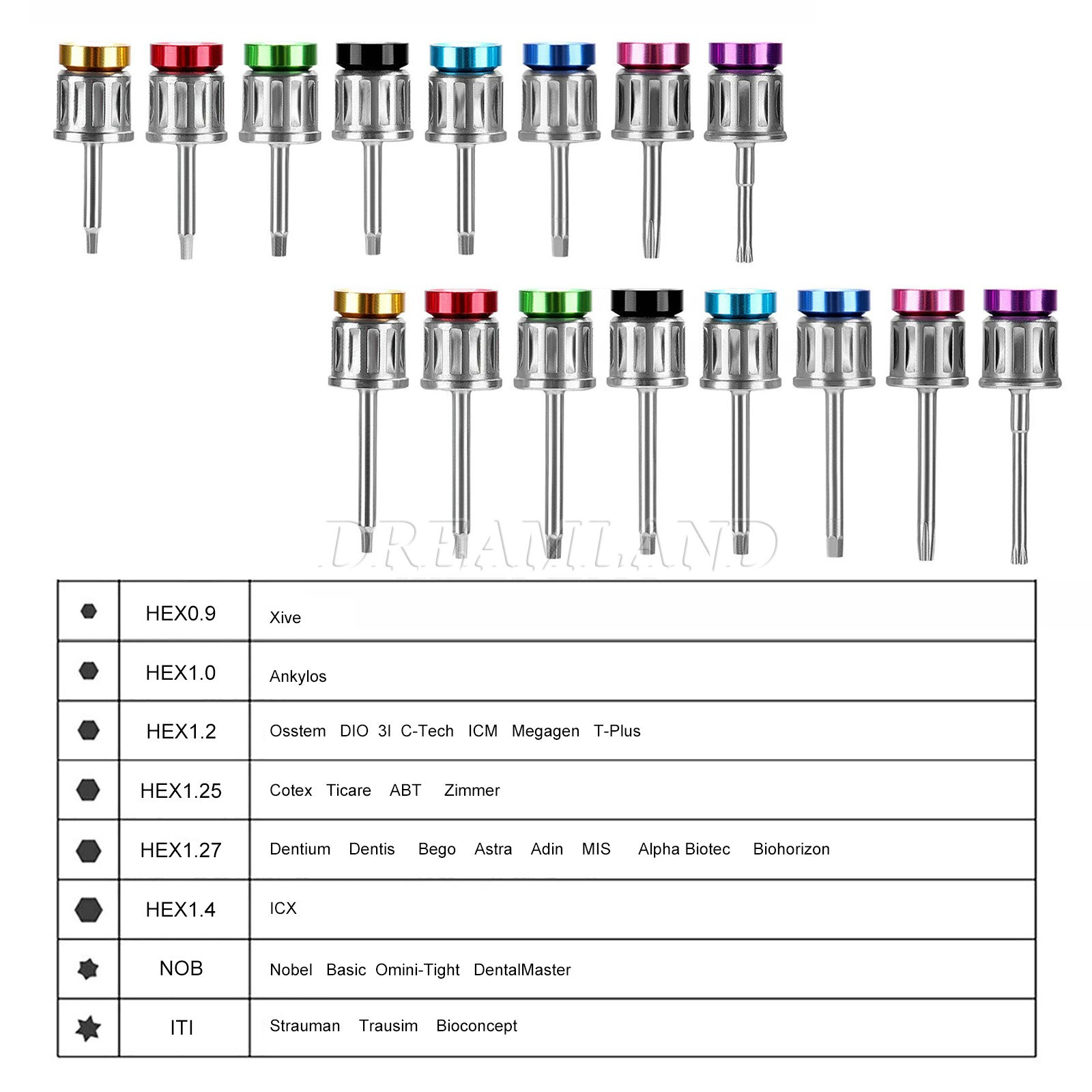 Dental Universal Implant Prosthetic Kit Torque Wrench Screw Drivers Remover USA