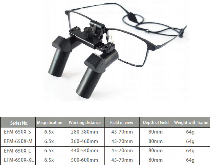 2.5X 3.5X Dental LED Head Light Lamp For Magnification Binocular Loupes 5W Light