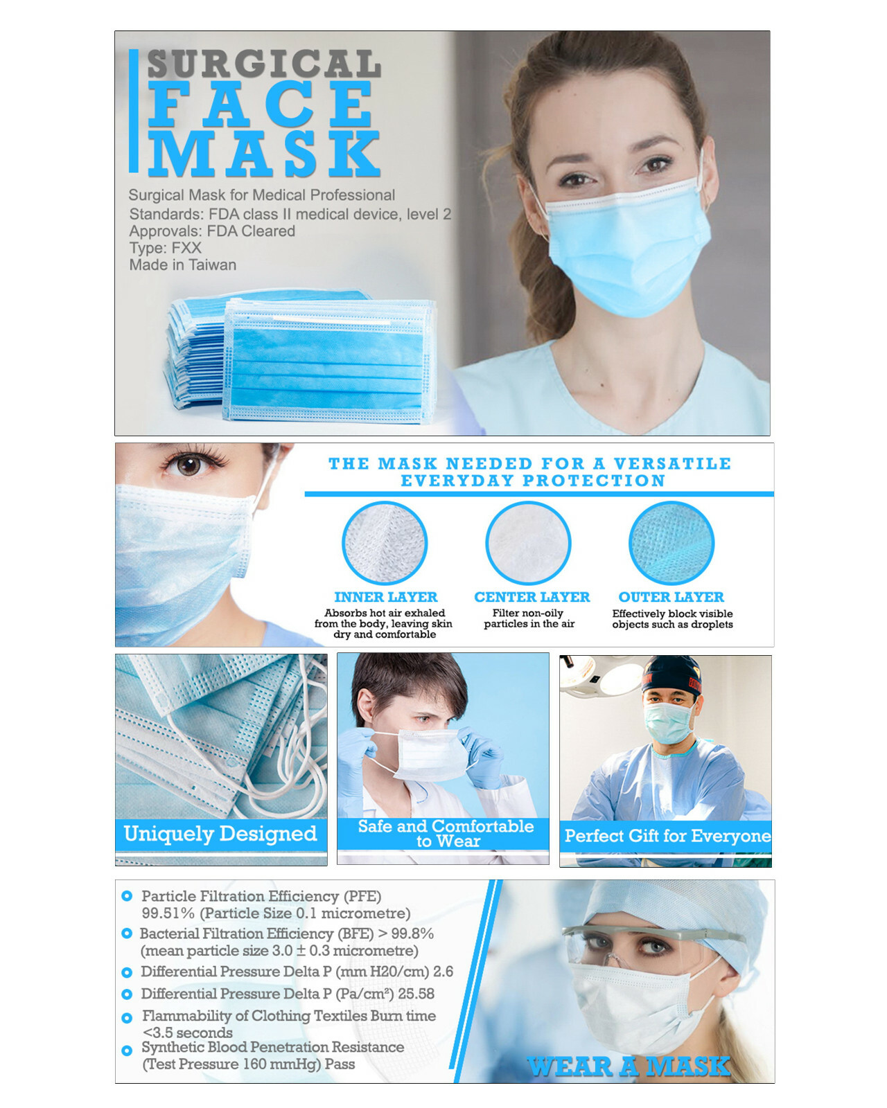 FDA class II, level 2 medical device Surgical Massk 98% BFE protection, Taiwan