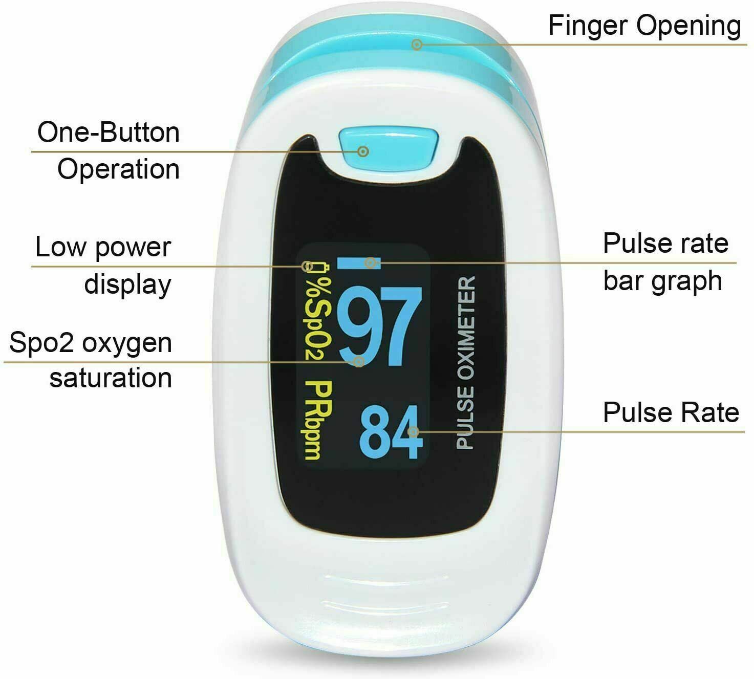 US Fingertip Pulse Oximeter Blood Oxygen SpO2 Sensor Heart Rate Patient Monitor