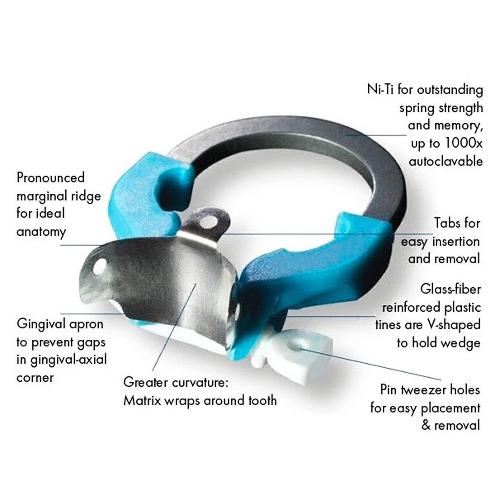 Dental Sectional Contoured Metal Matrix Bands/V3 Style /Niti Titanium Clamp Ring