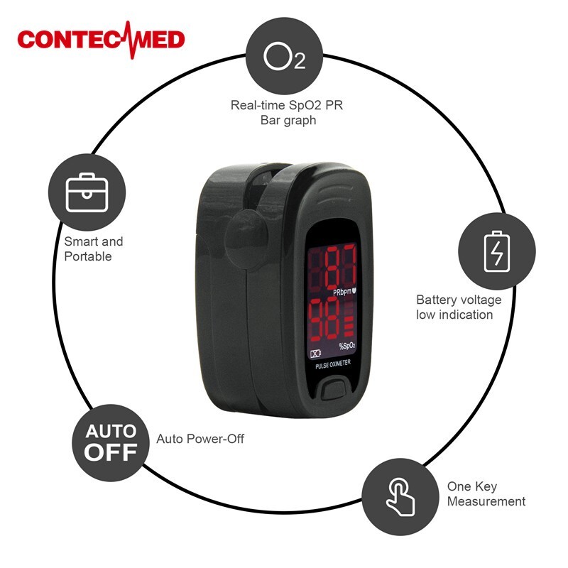 Pulse Oximeter Fingertip SPO2 Blood Oxygen Meter Heart Rate O2 Patient Monitor