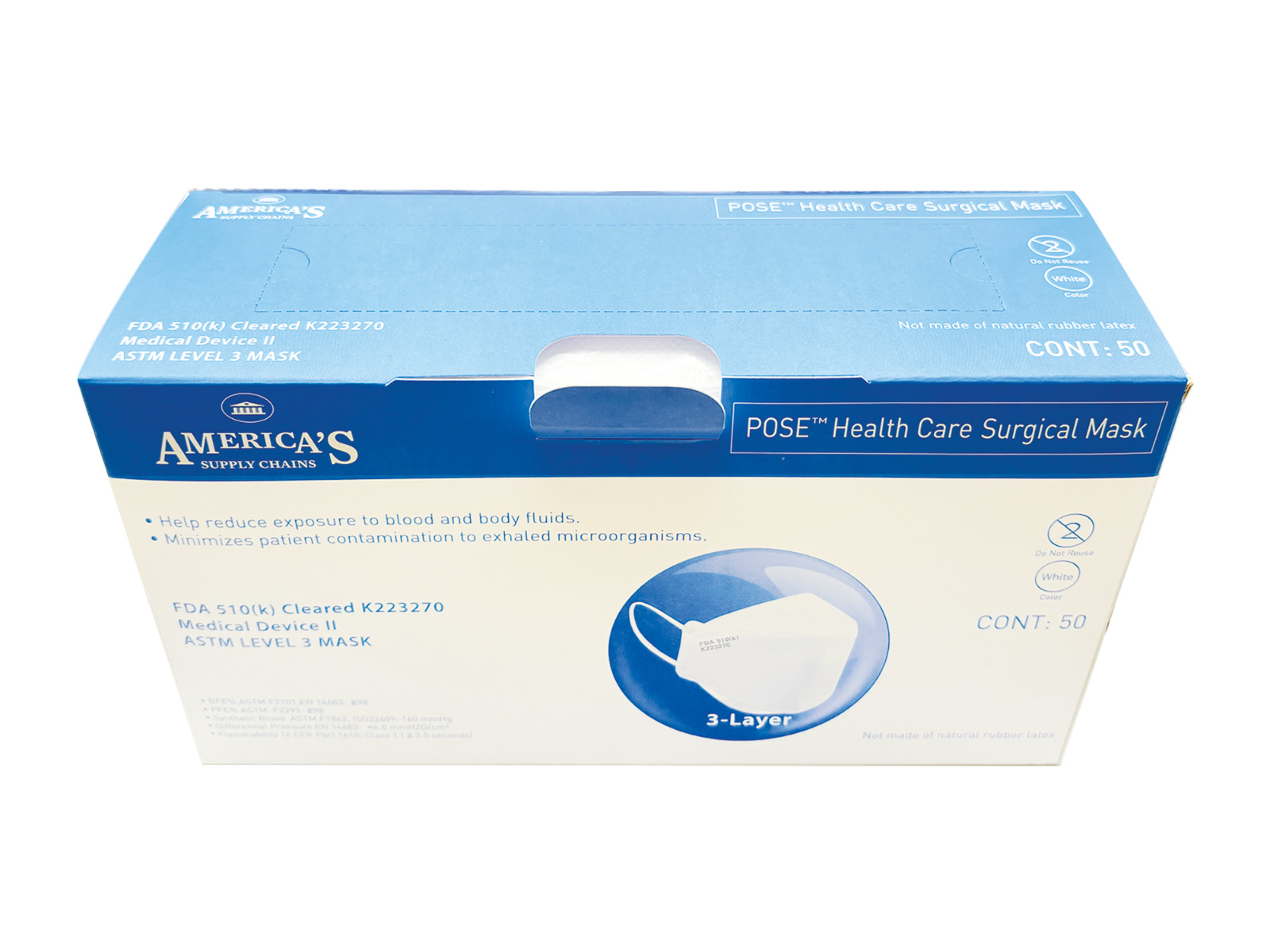 Medical and Surgical Face Masks 50pcs ASTM Level 3 FDA 510K cleared