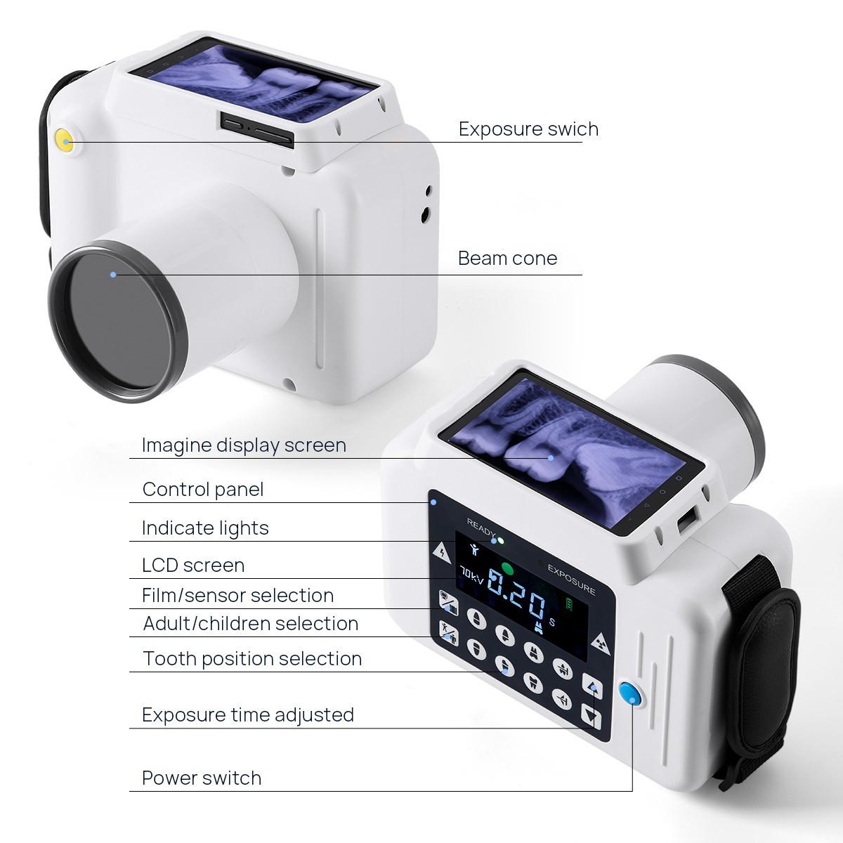 Dental Scatter Shield / X Mobile Unit Portable Ray Digital Machine /Size 1/2