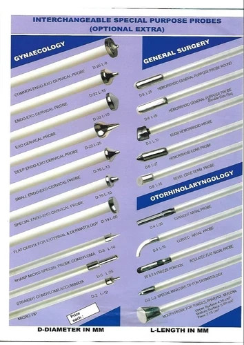 BASCO CRYO SURGICAL GUN USING NITROUS OXIDE FOR SURGERY ENT DERMATOLOGY 5 Probe