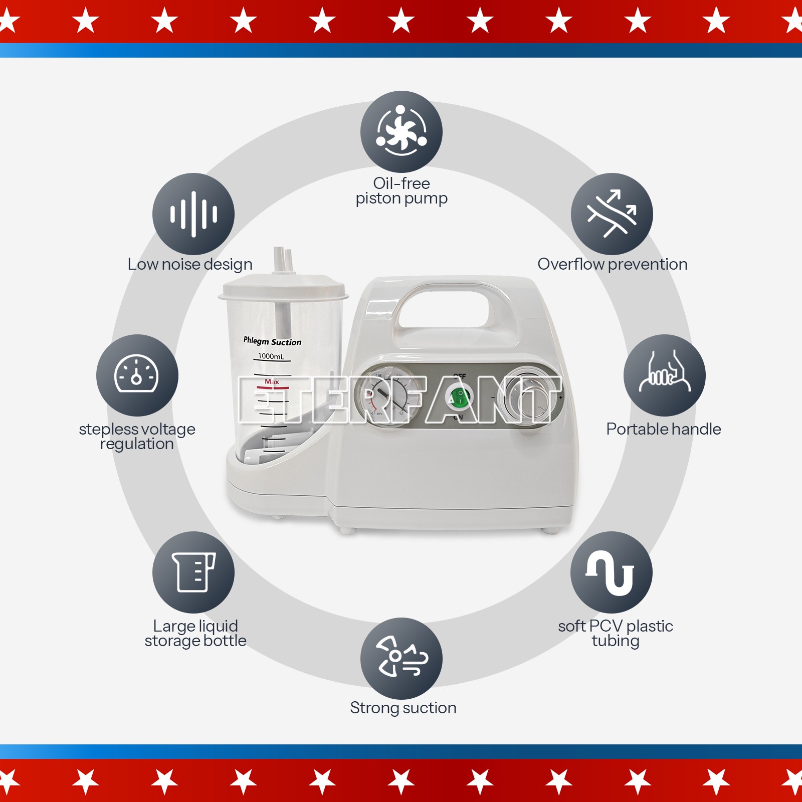 ETERFANT Dental Mobile Suction Unit System GS-M300/Portable Oral Suction Machine