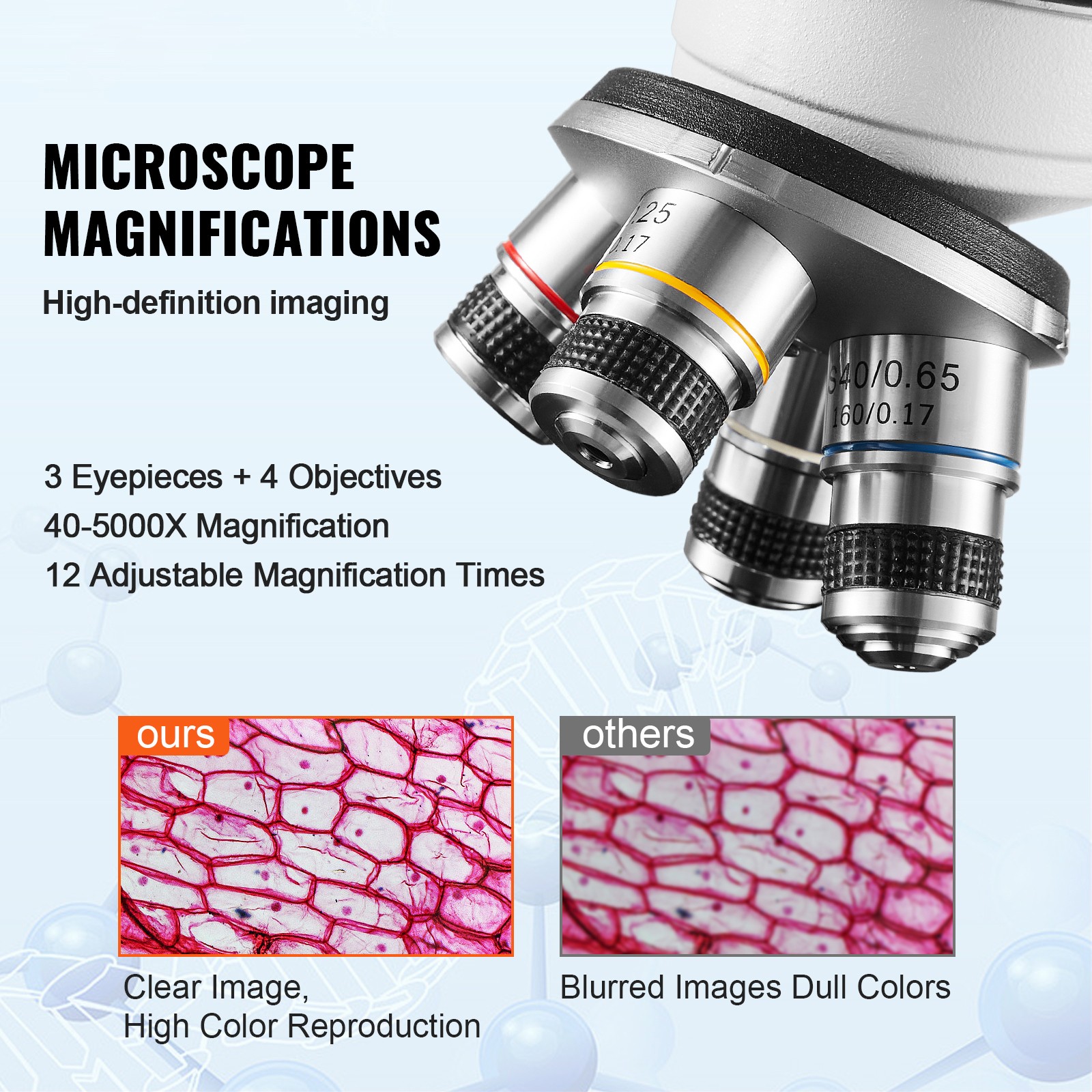 VEVOR Compound Trinocular Microscope 40X-5000X Two-Layer Mechanical Stage