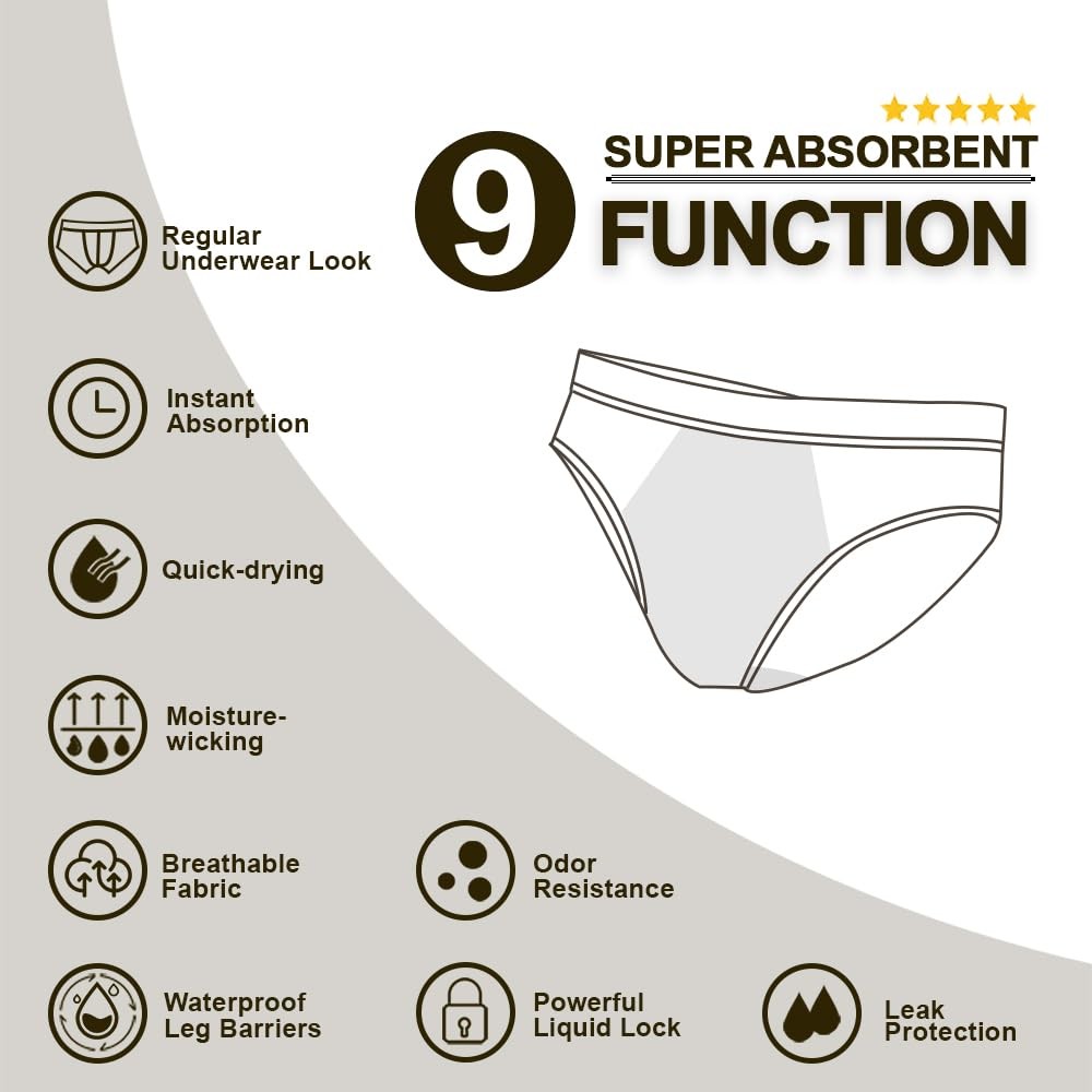 Battewa Incontinence Underwear For Men Front Absorbent Leak Proof Adult Briefs