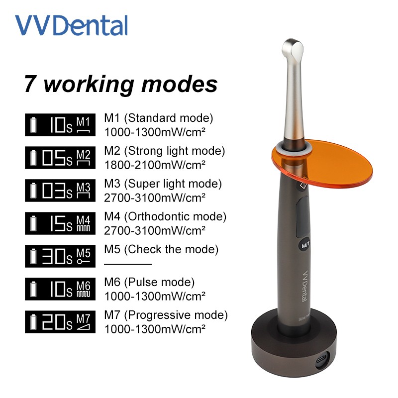 Dental Wireless Cordless LED Curing Light 3100mW Resin Cure Lamp Tooth Whitening