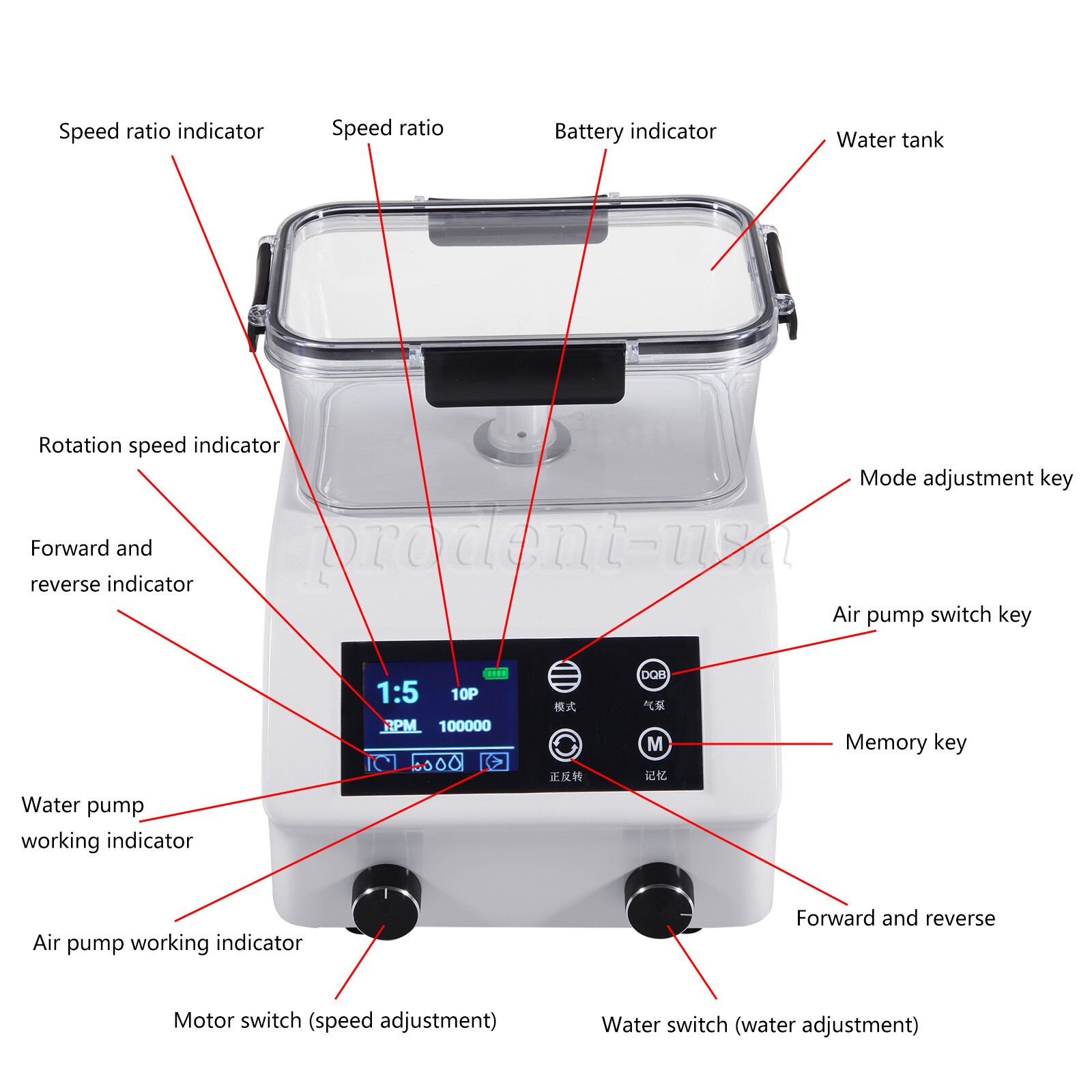 2in1 Dental LED Brushless Electric Micromotor Vector Control & Water Tank po