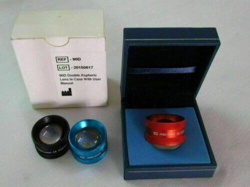 Aspheric Lens 90D.