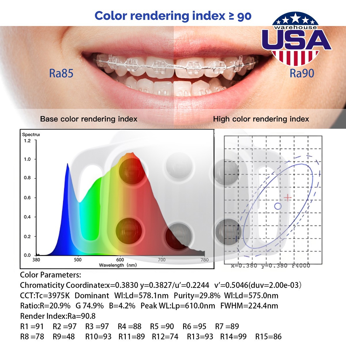 6 LED Dental Oral Light Operating Lamp Induction For Dental Unit Chair Tool