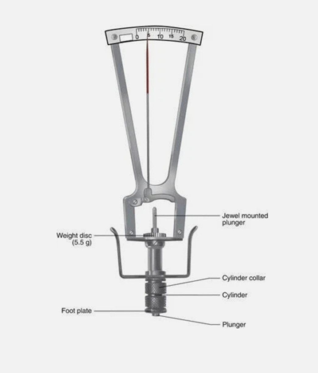 Schiotz Tonometer Original with 3 Weights & Plunger in Case USA SELLER